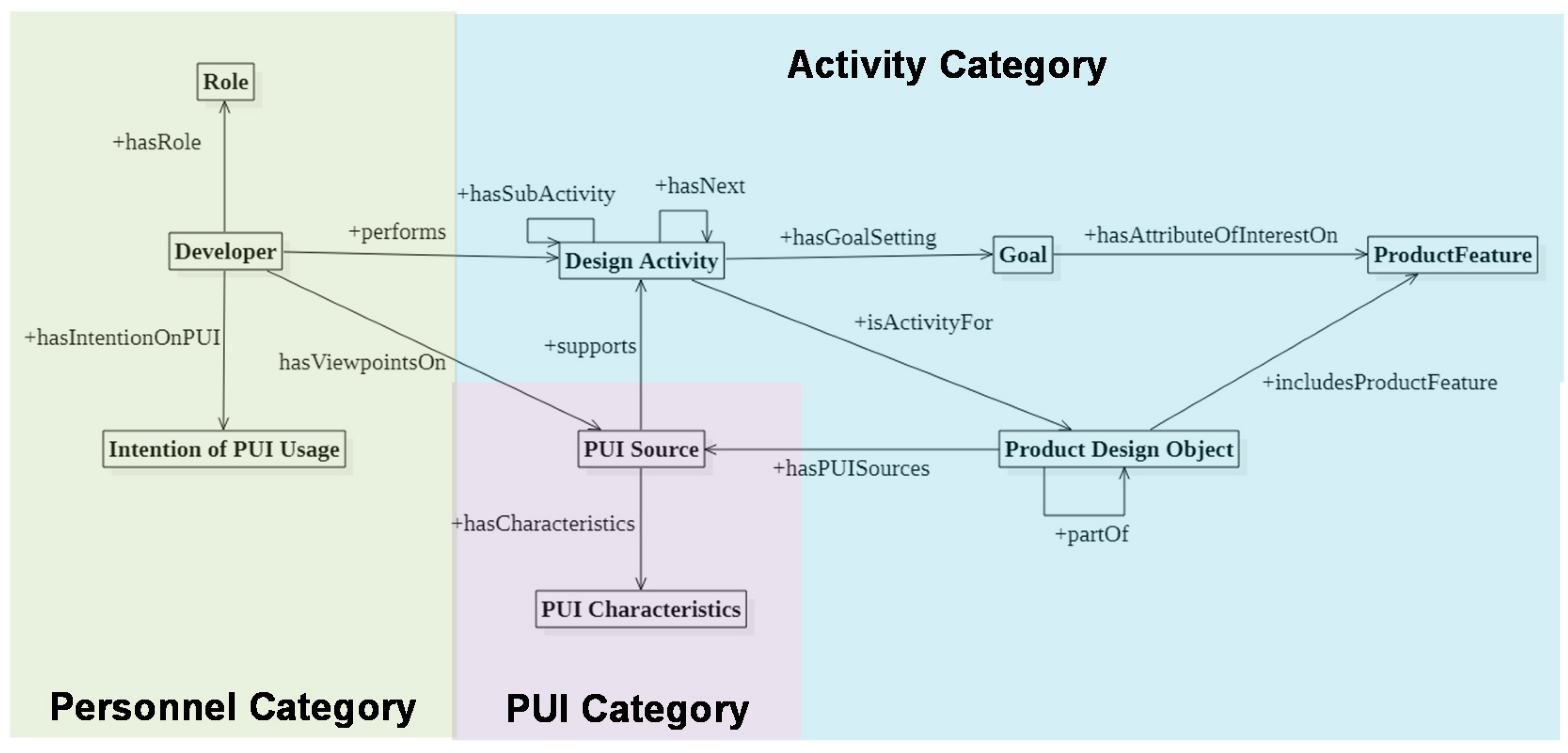 Information 13 00267 g003