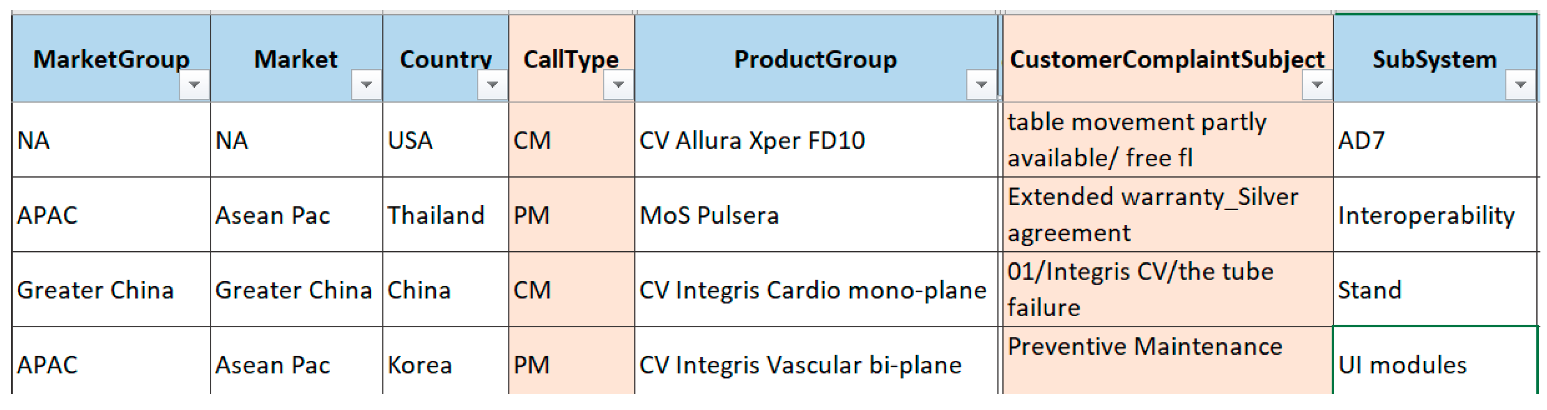 Information 13 00267 g007