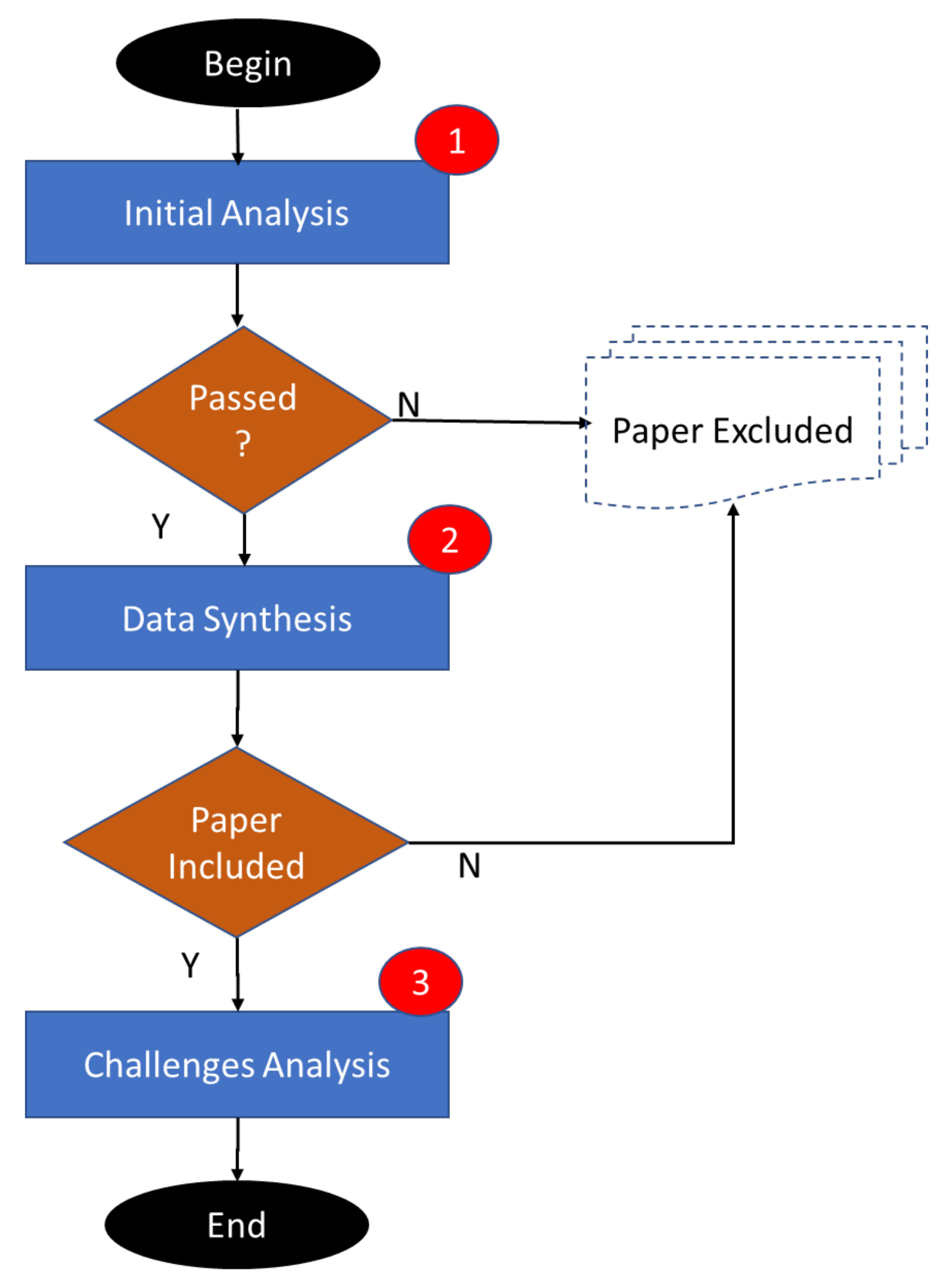 Information 13 00273 g002