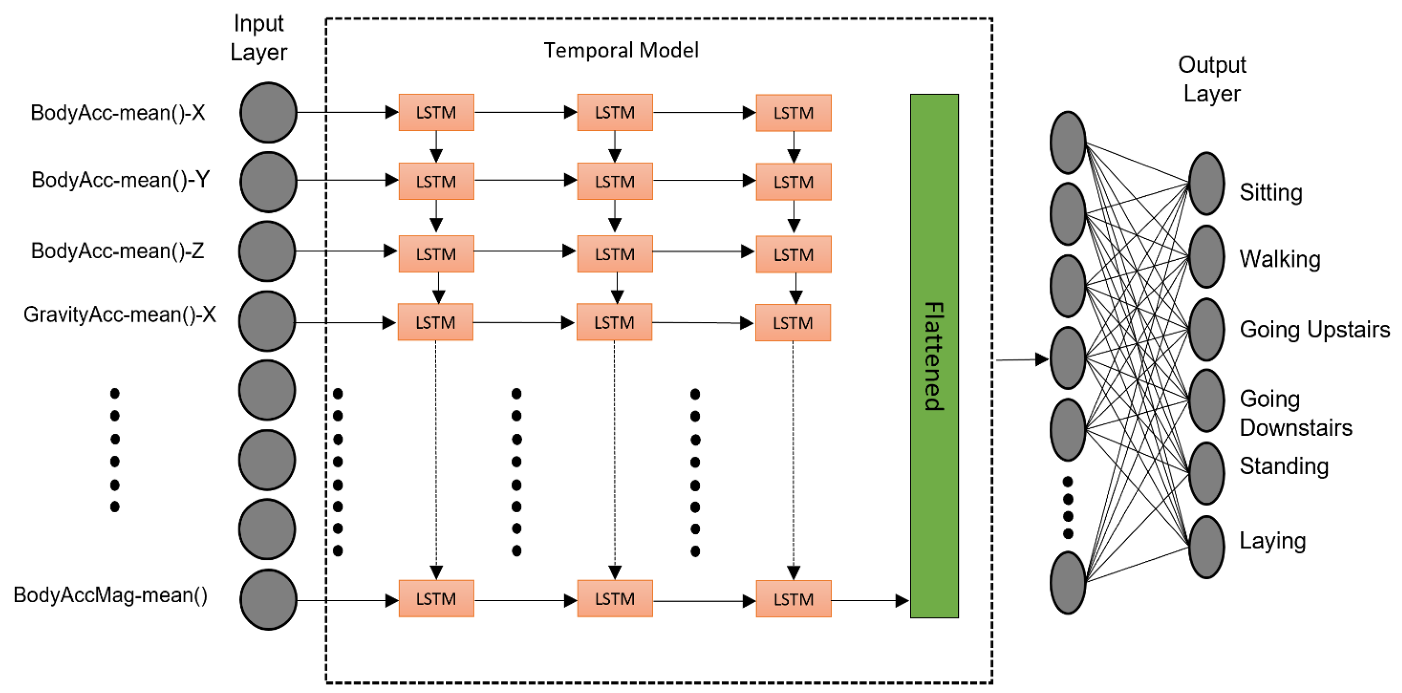 Information 13 00275 g004