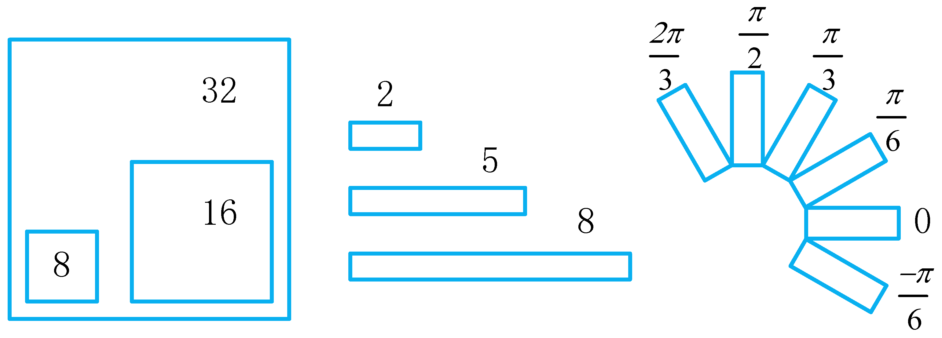 Information 13 00276 g005