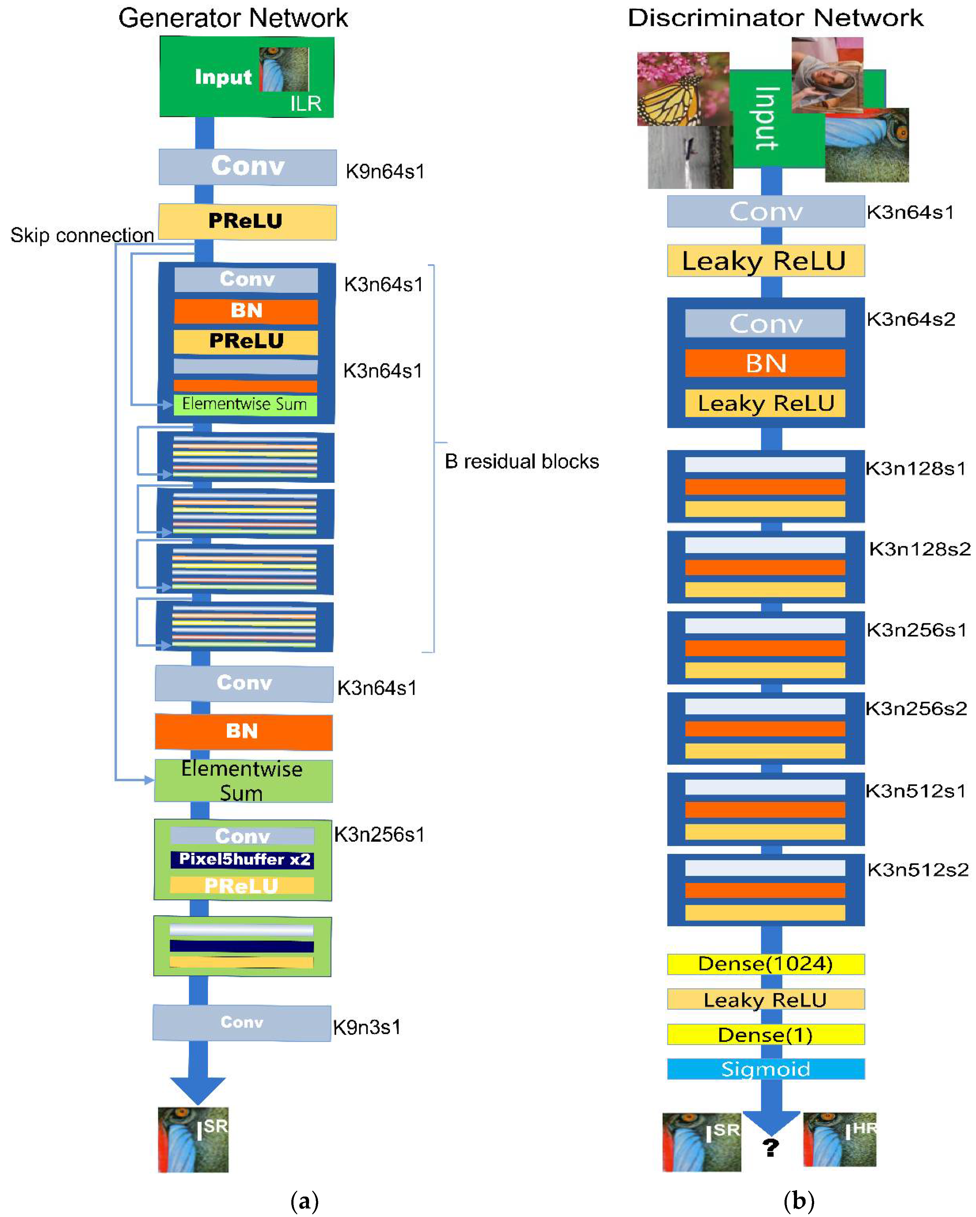 Information 13 00276 g006