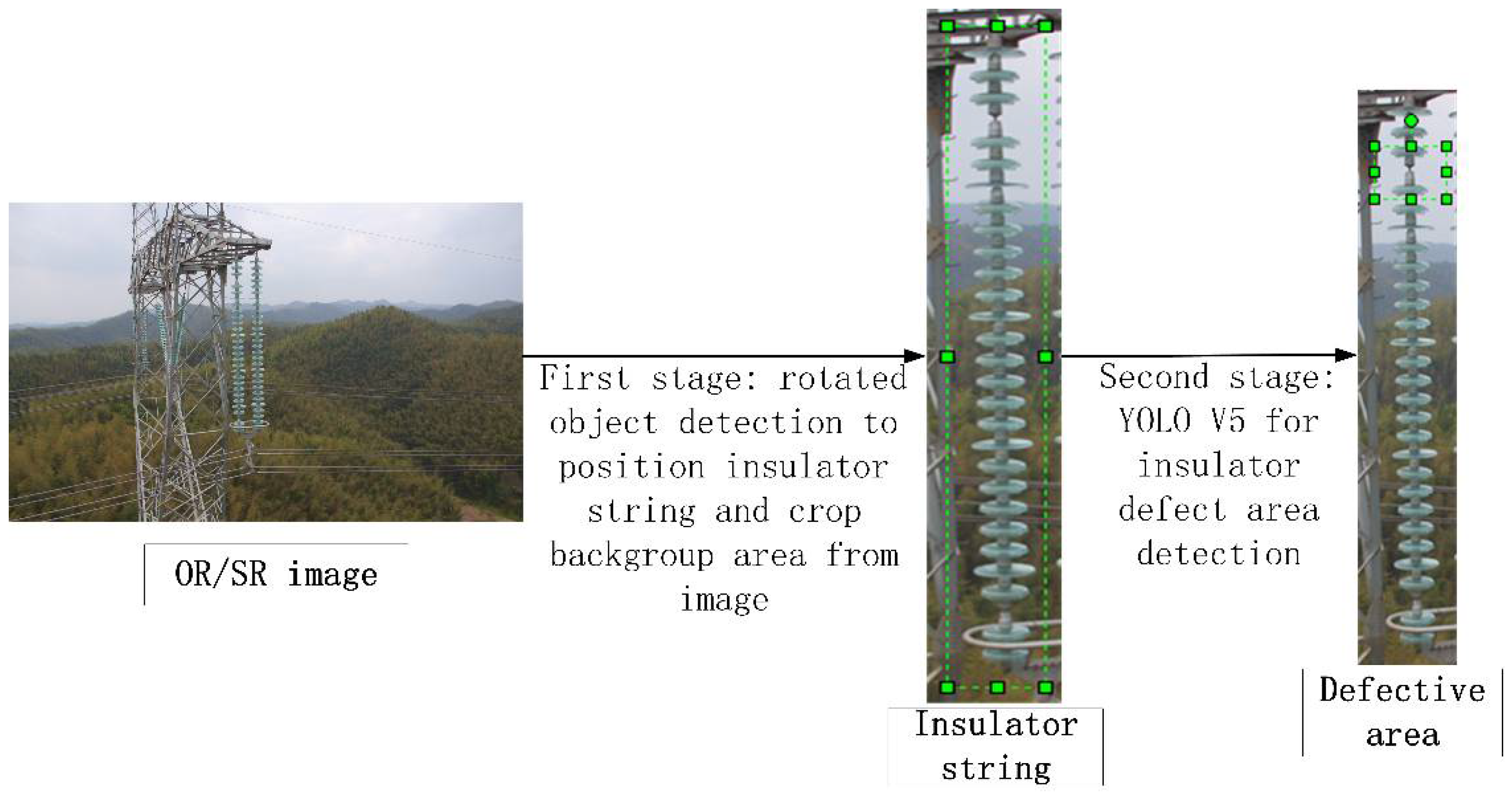 Information 13 00276 g008