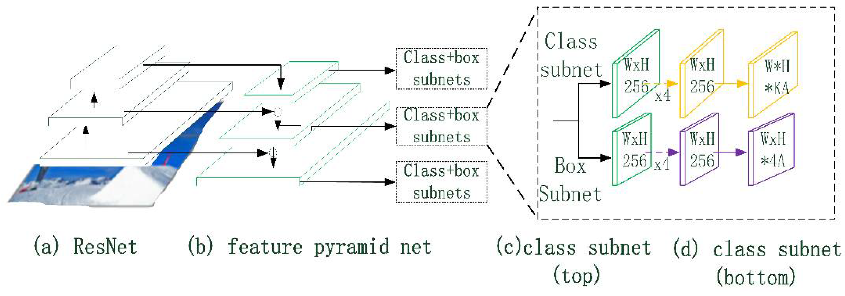 Information 13 00276 g009