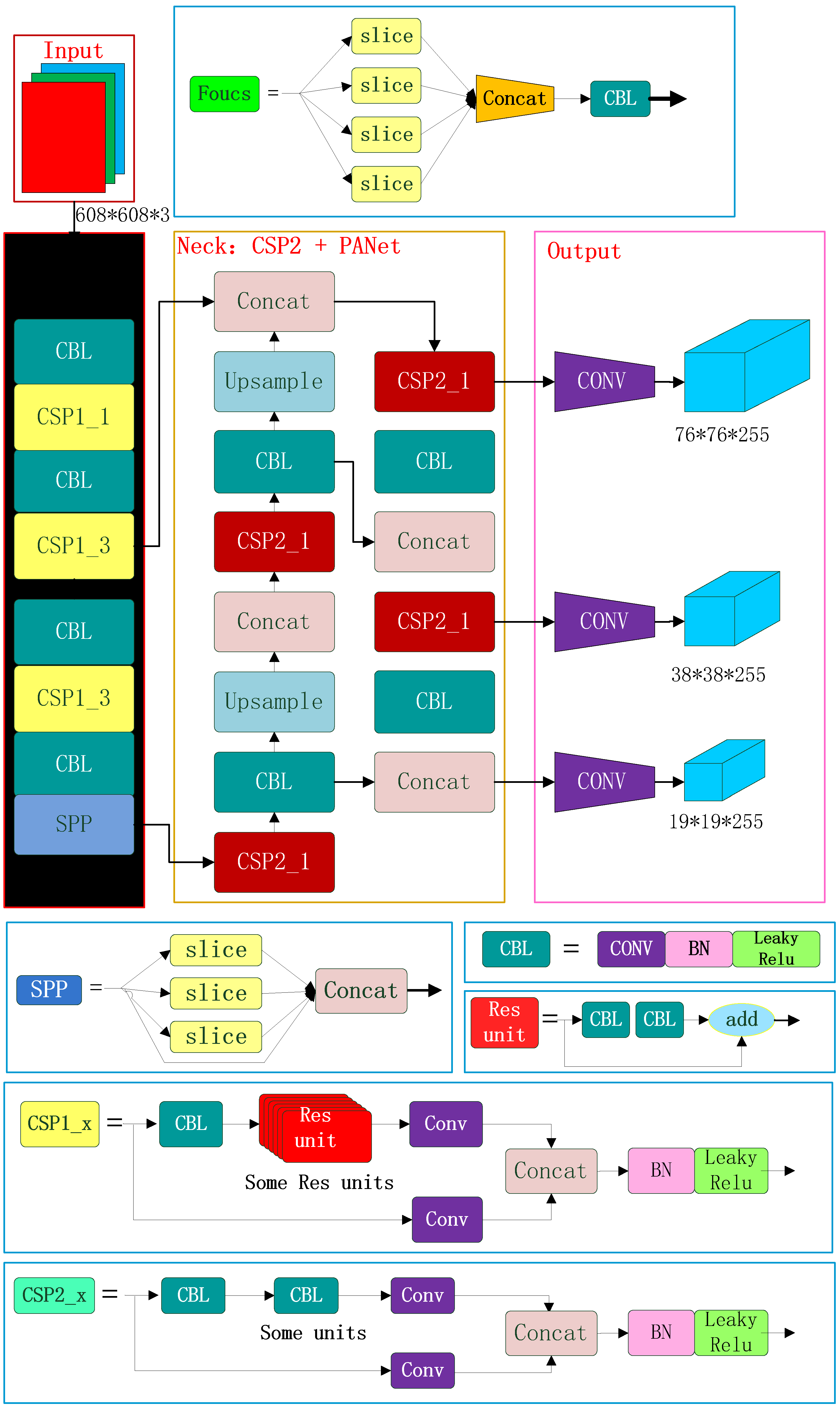 Information 13 00276 g010