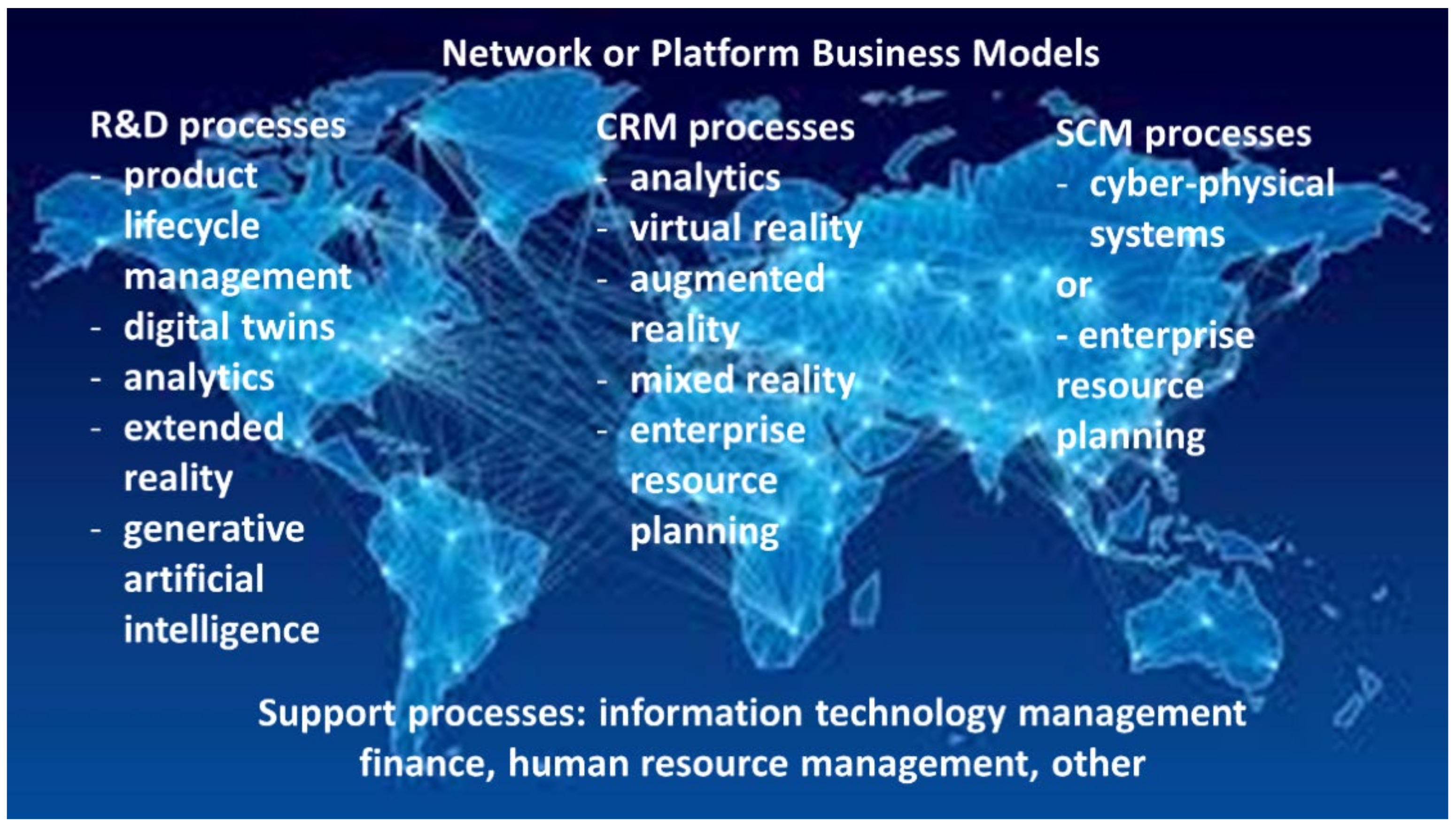 Information 13 00278 g002