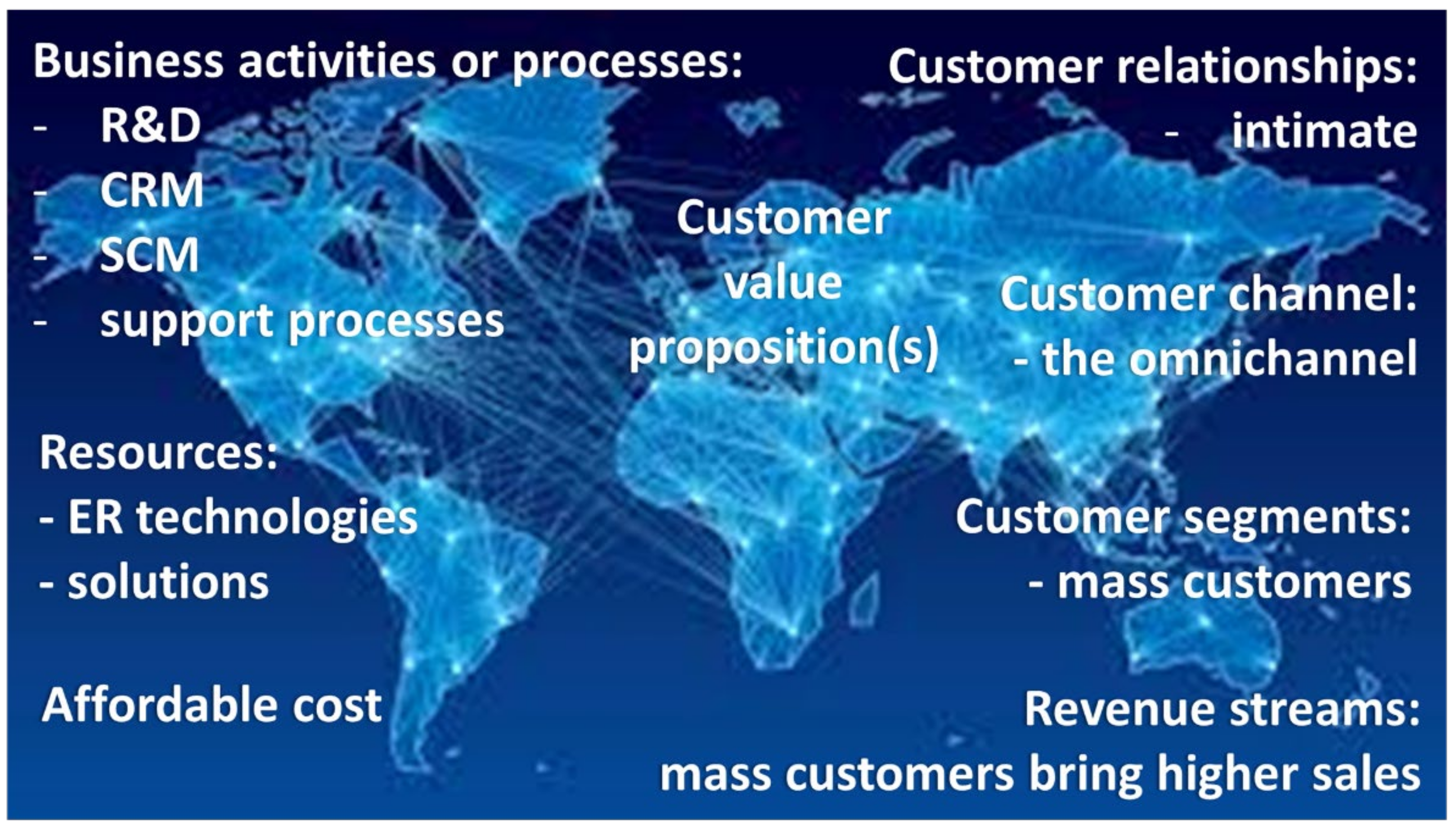 Information 13 00278 g003