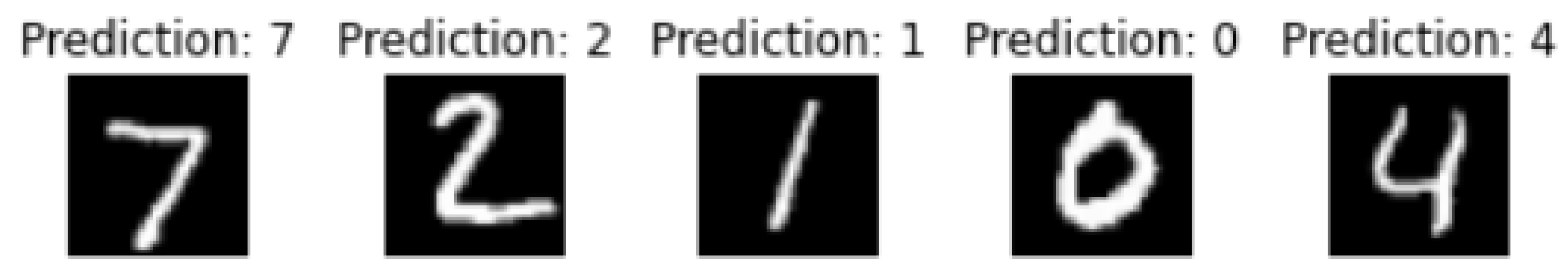 Information 13 00279 g002