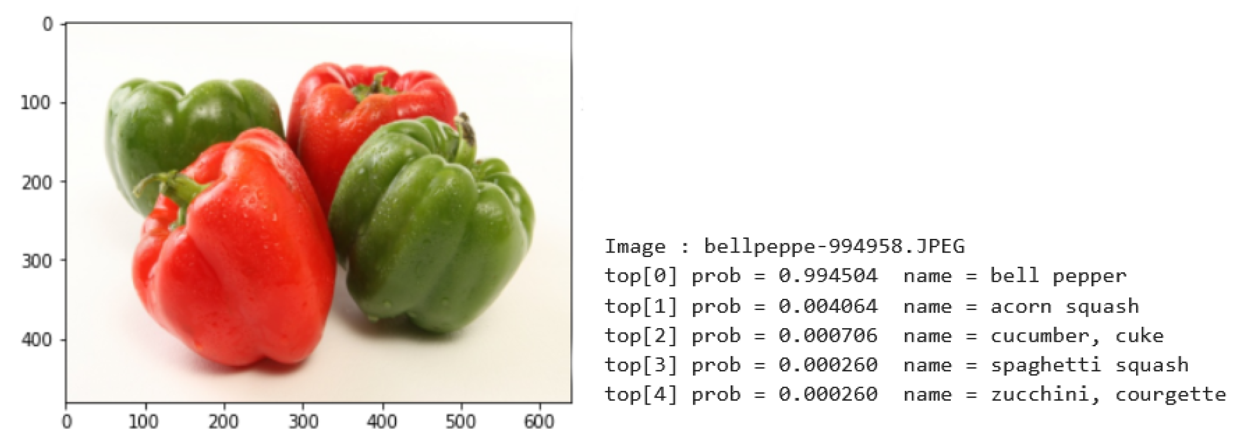 Information 13 00279 g003