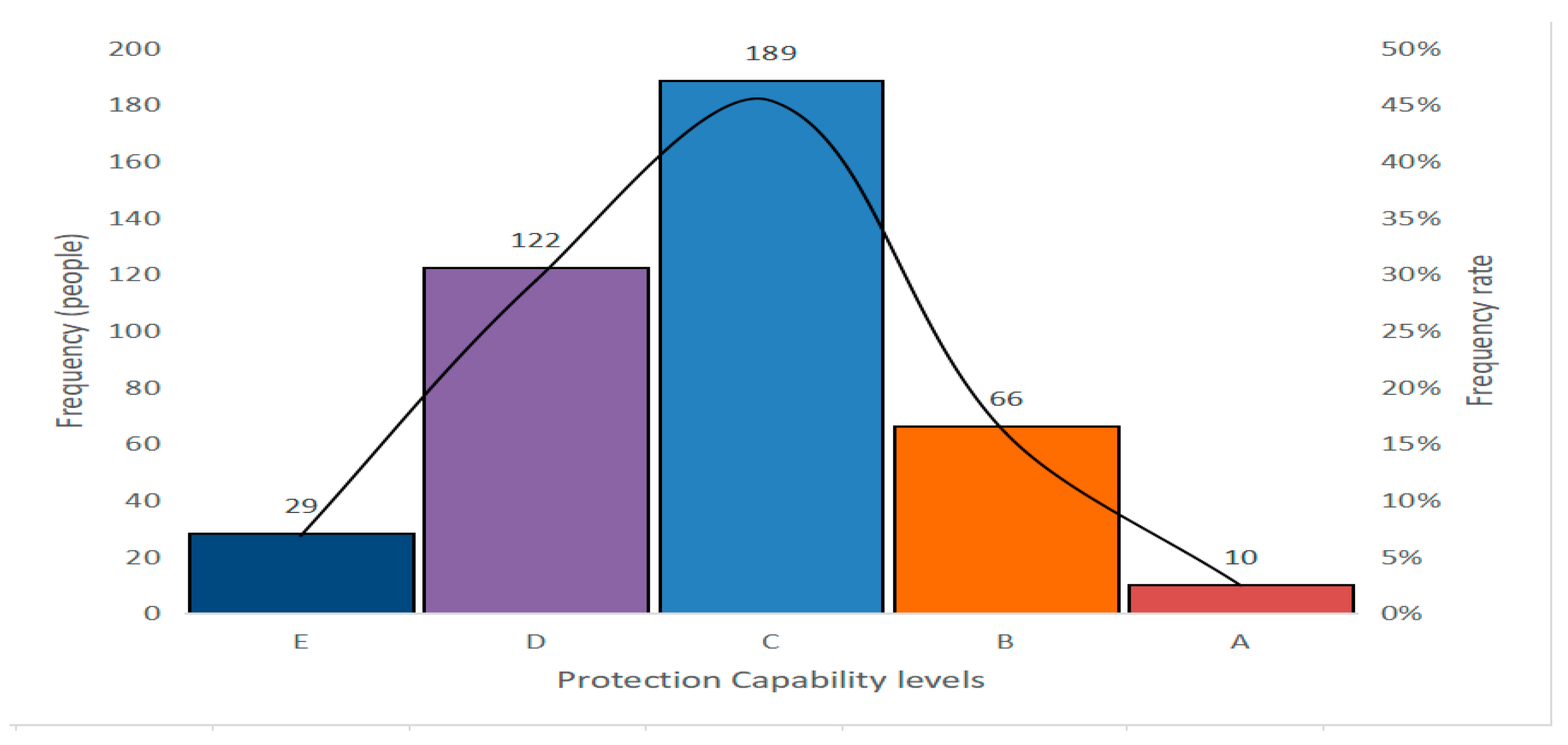 Information 13 00280 g009