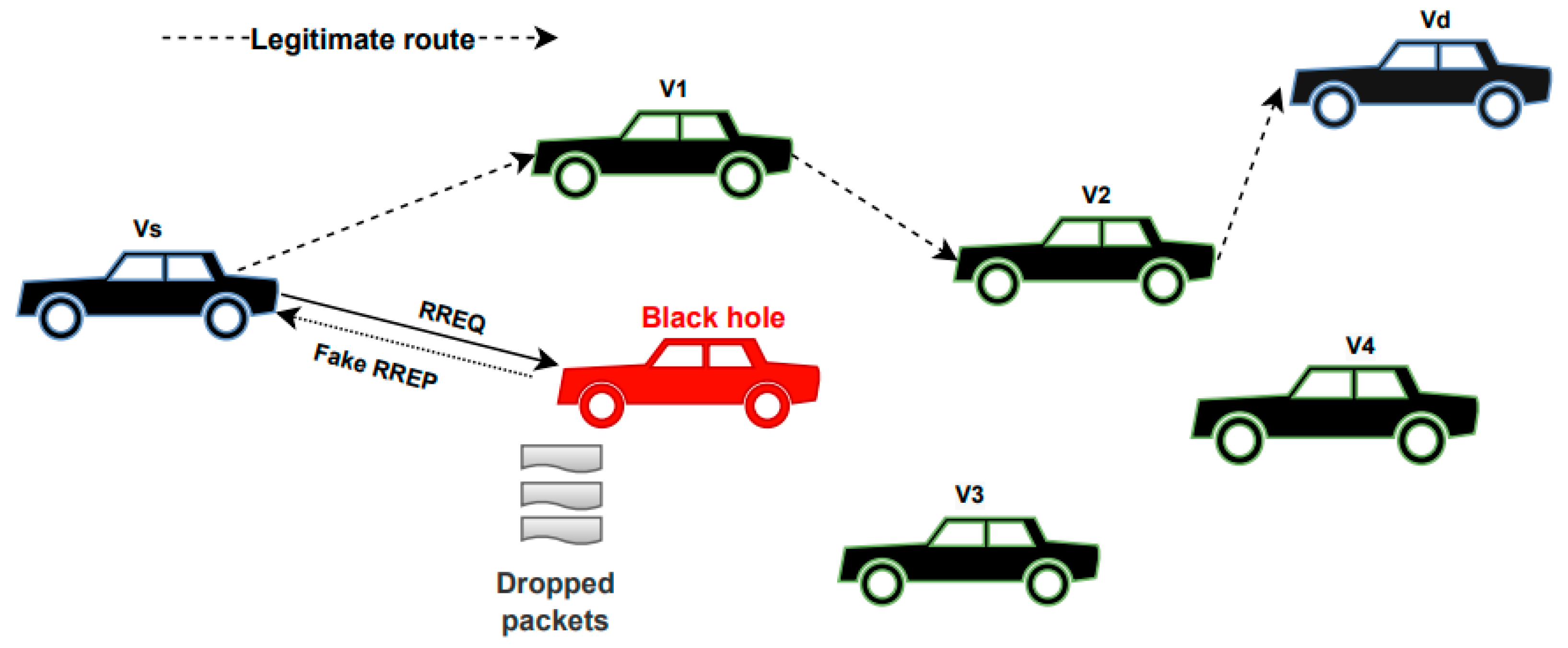 Information 13 00282 g001