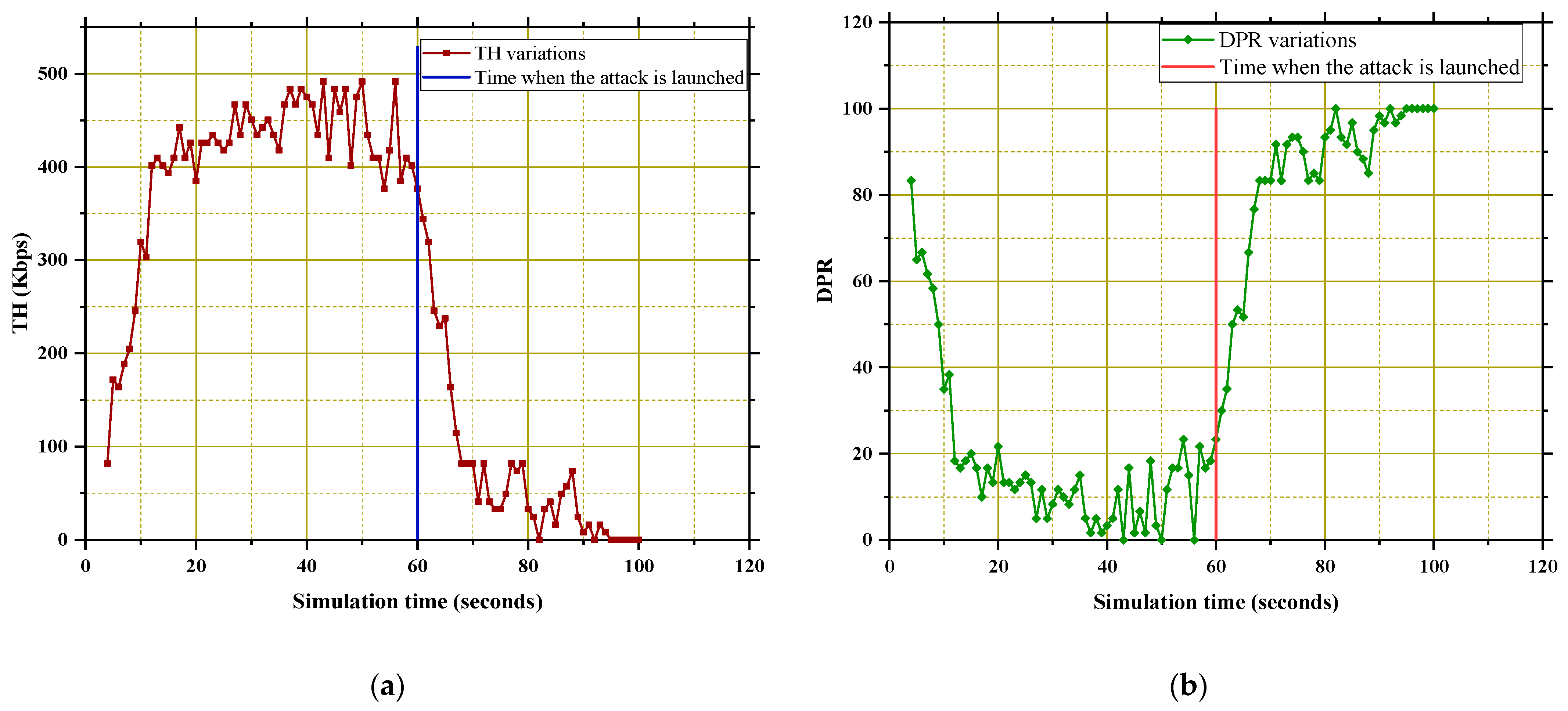 Information 13 00282 g004