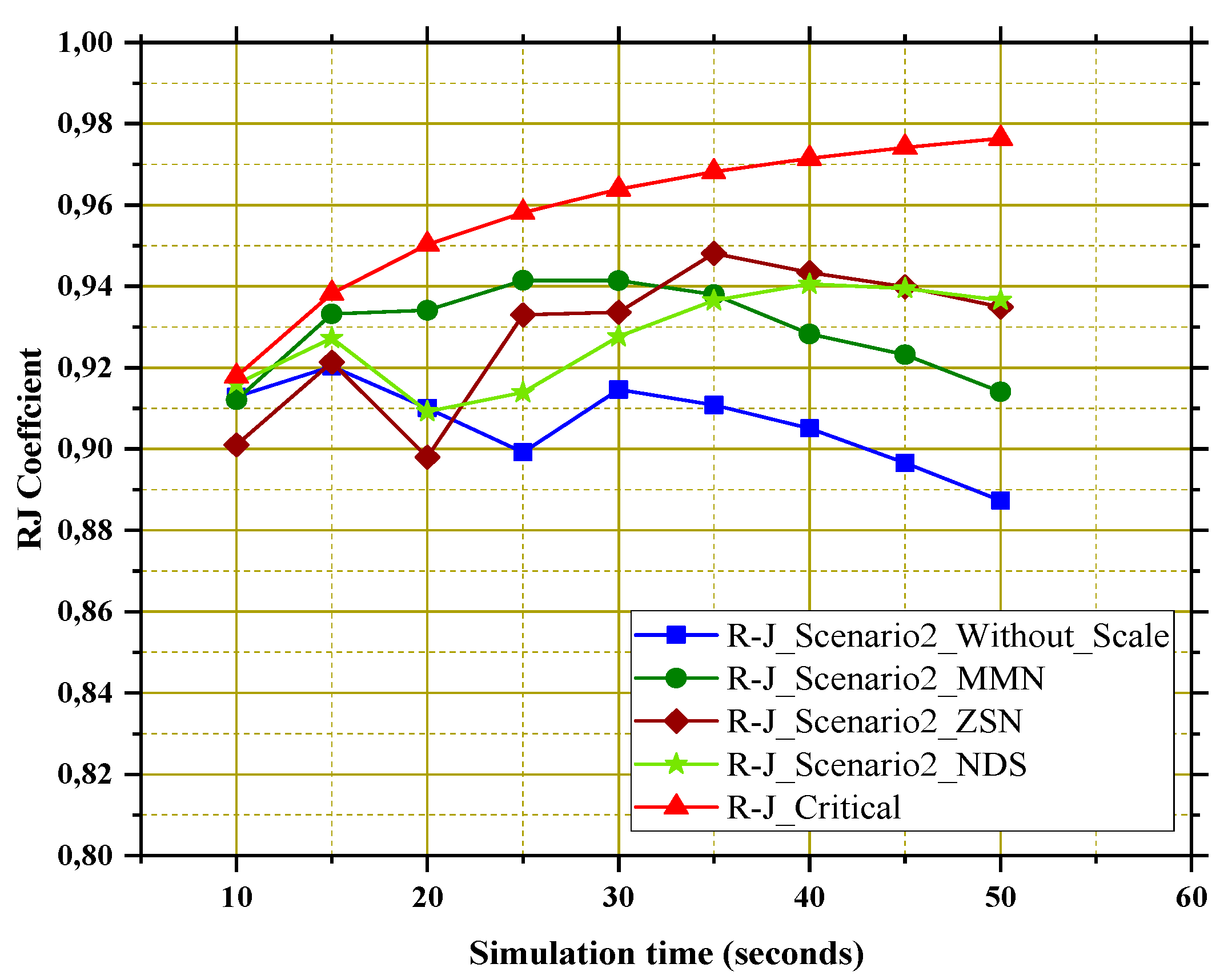 Information 13 00282 g007