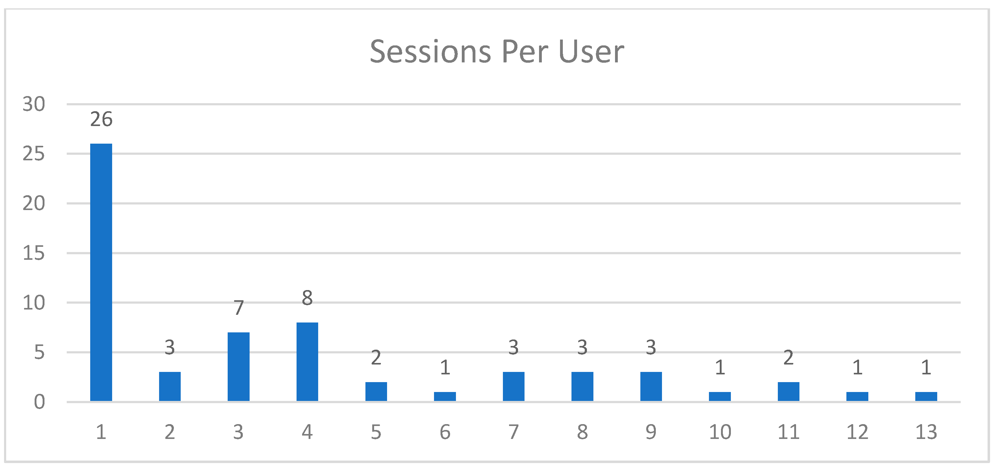 Information 13 00285 g009