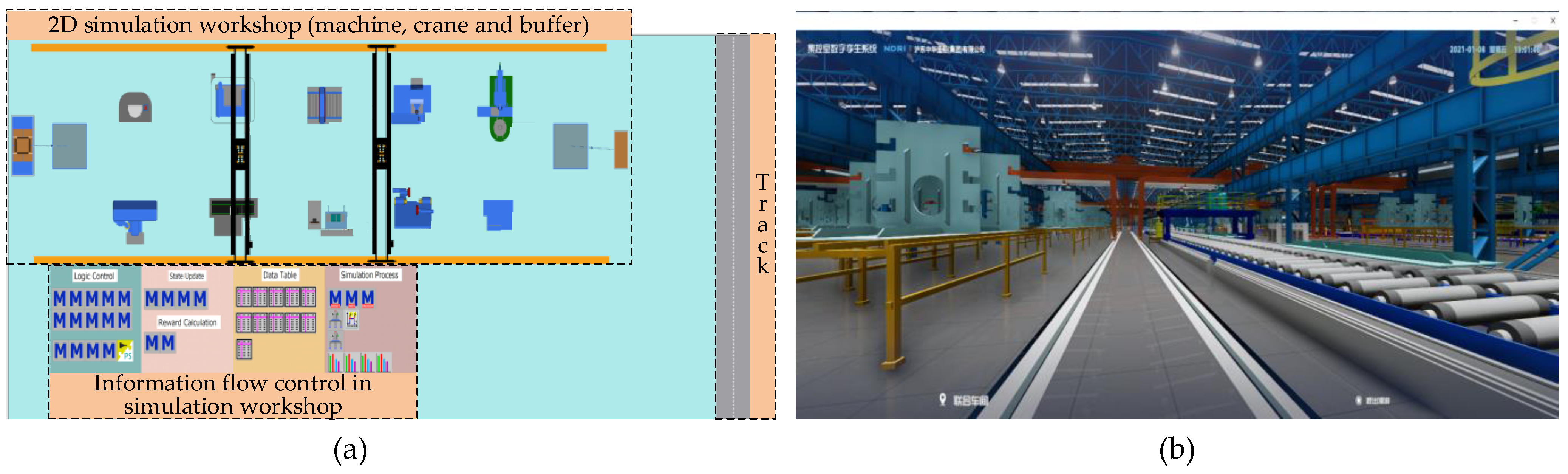 Information 13 00286 g004