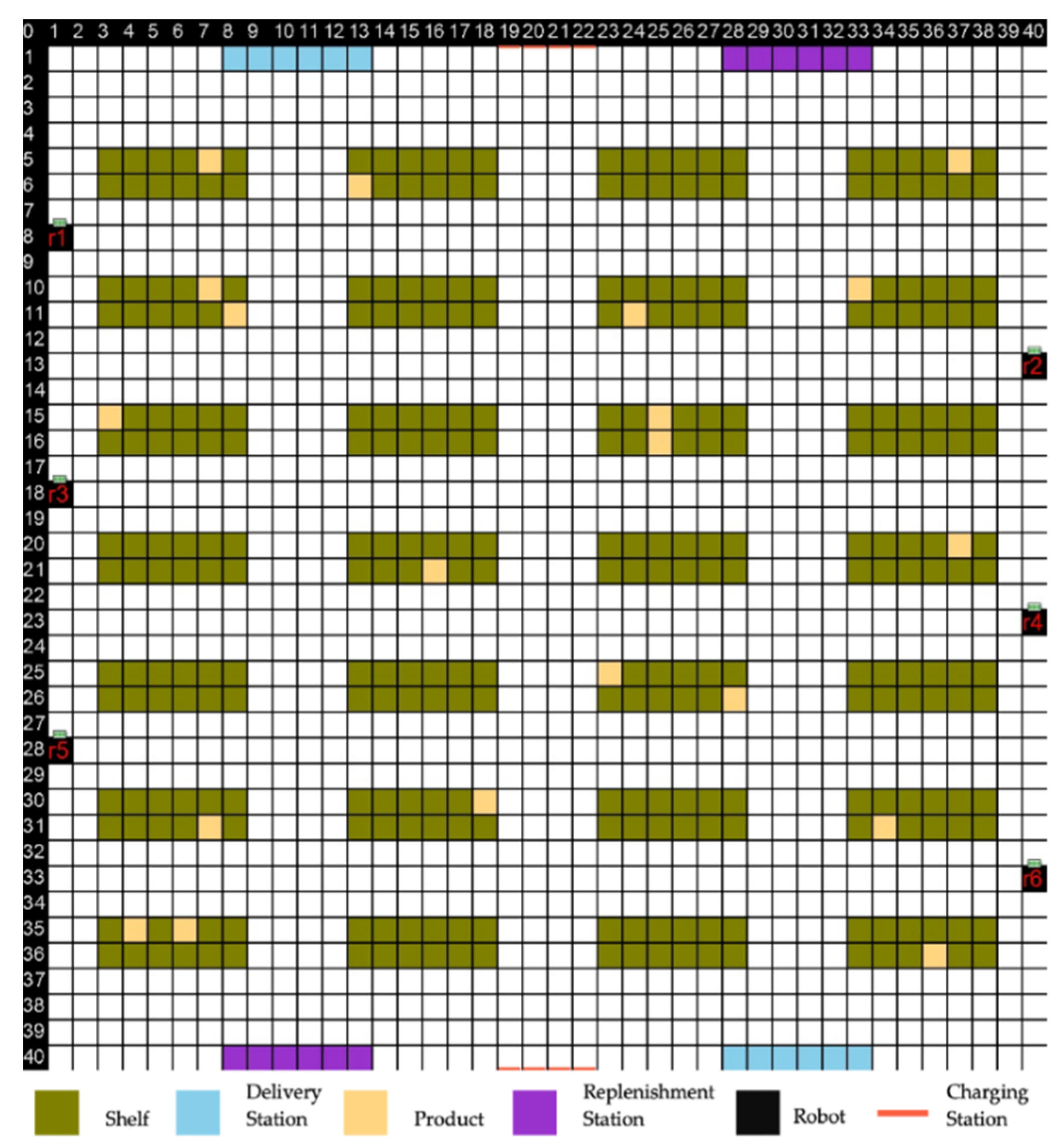 Information 13 00288 g001