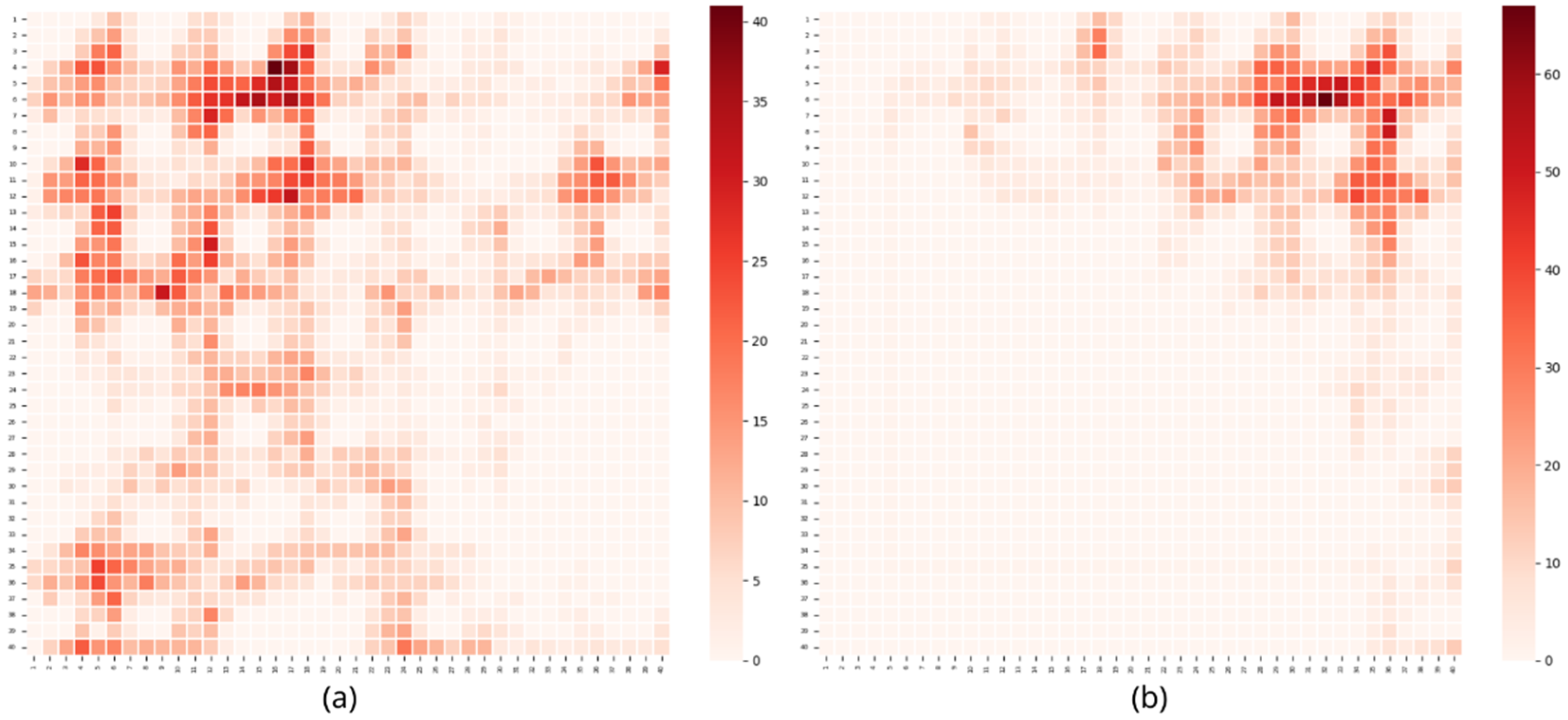 Information 13 00288 g003