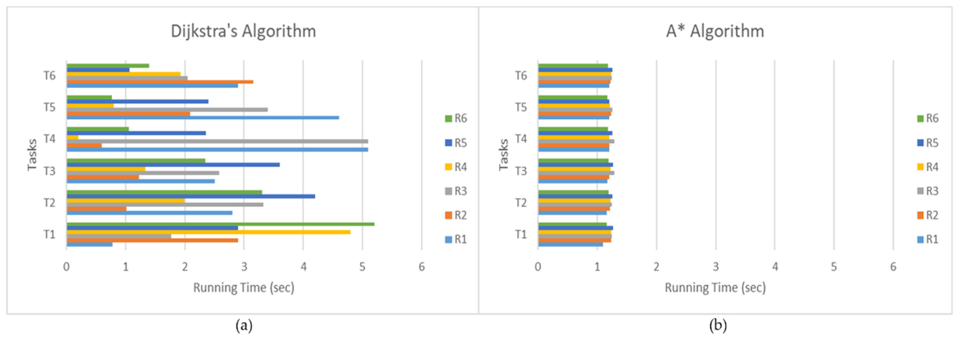 Information 13 00288 g004