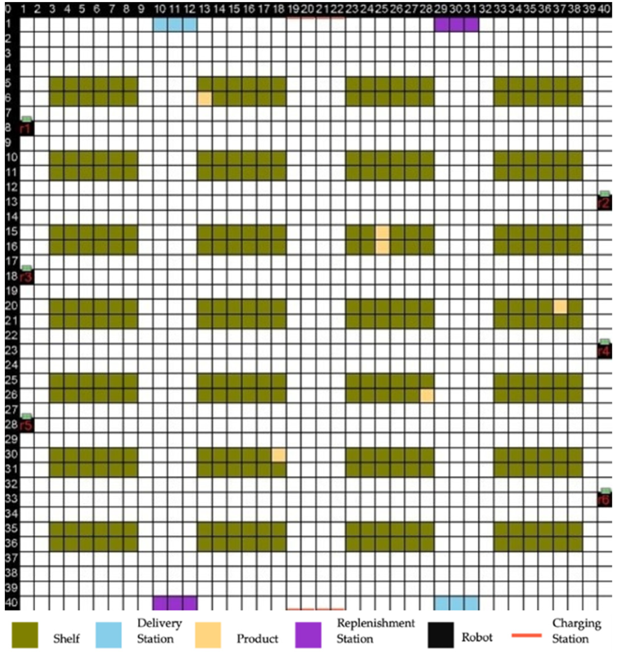 Information 13 00288 g006