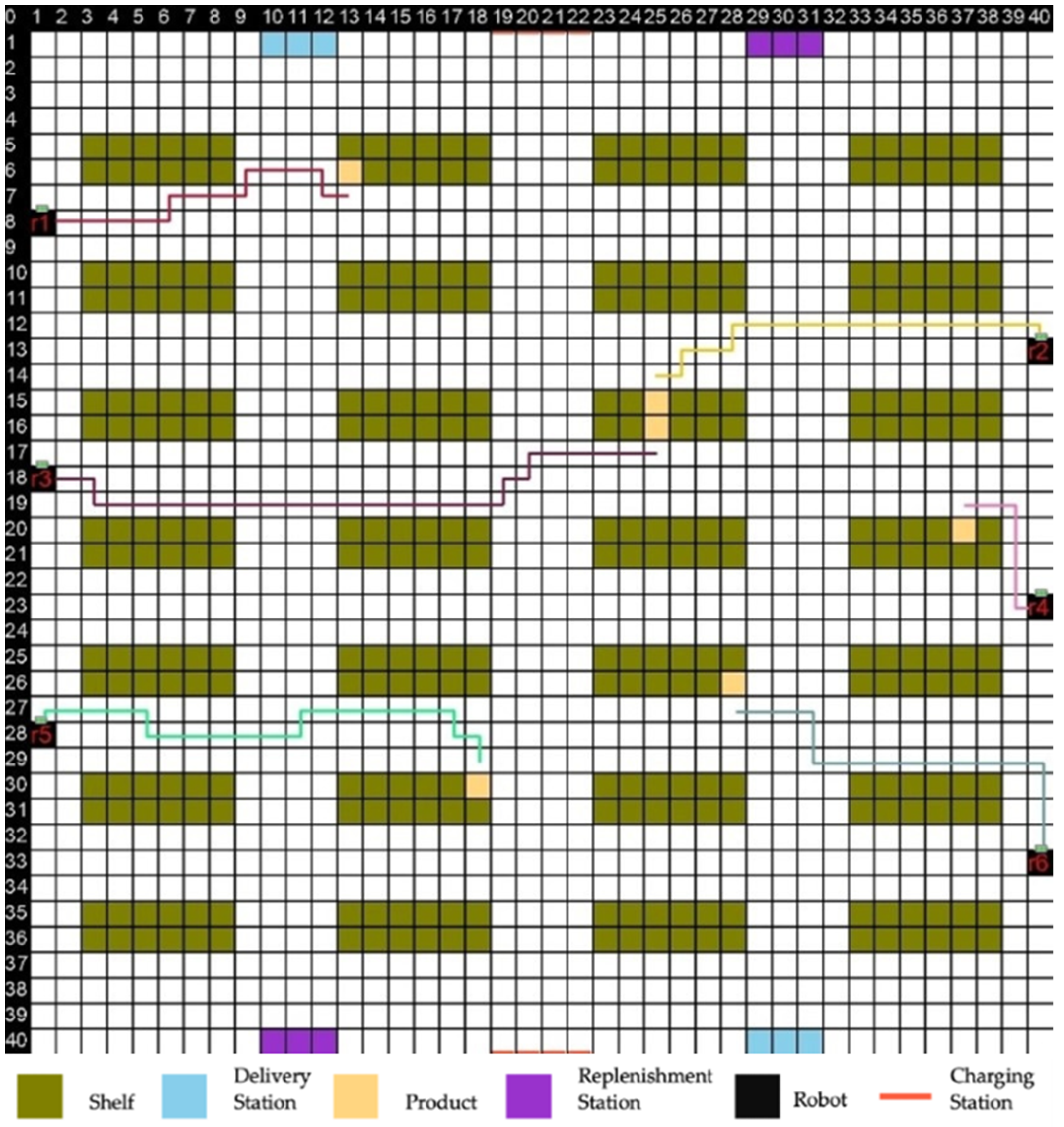 Information 13 00288 g007