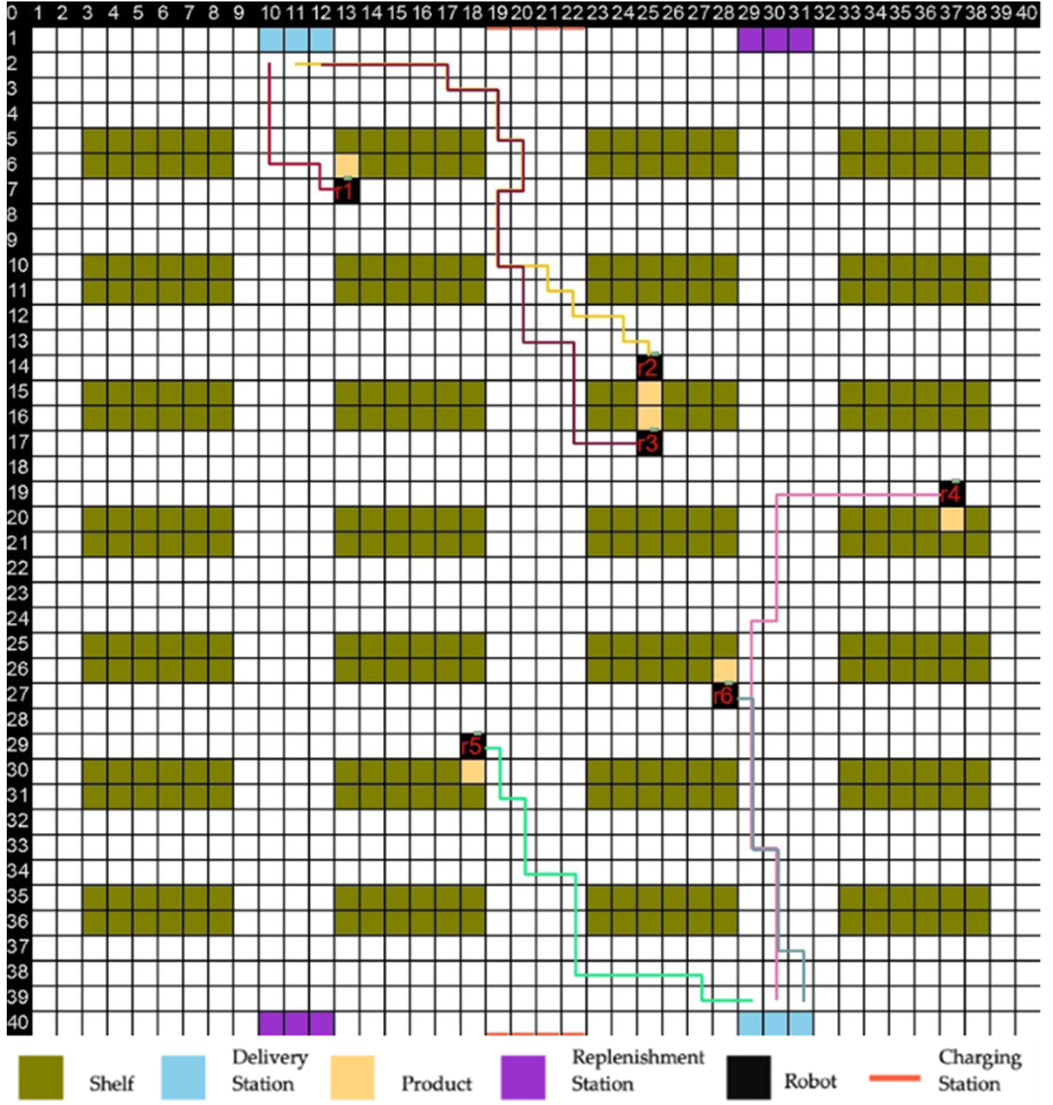 Information 13 00288 g008