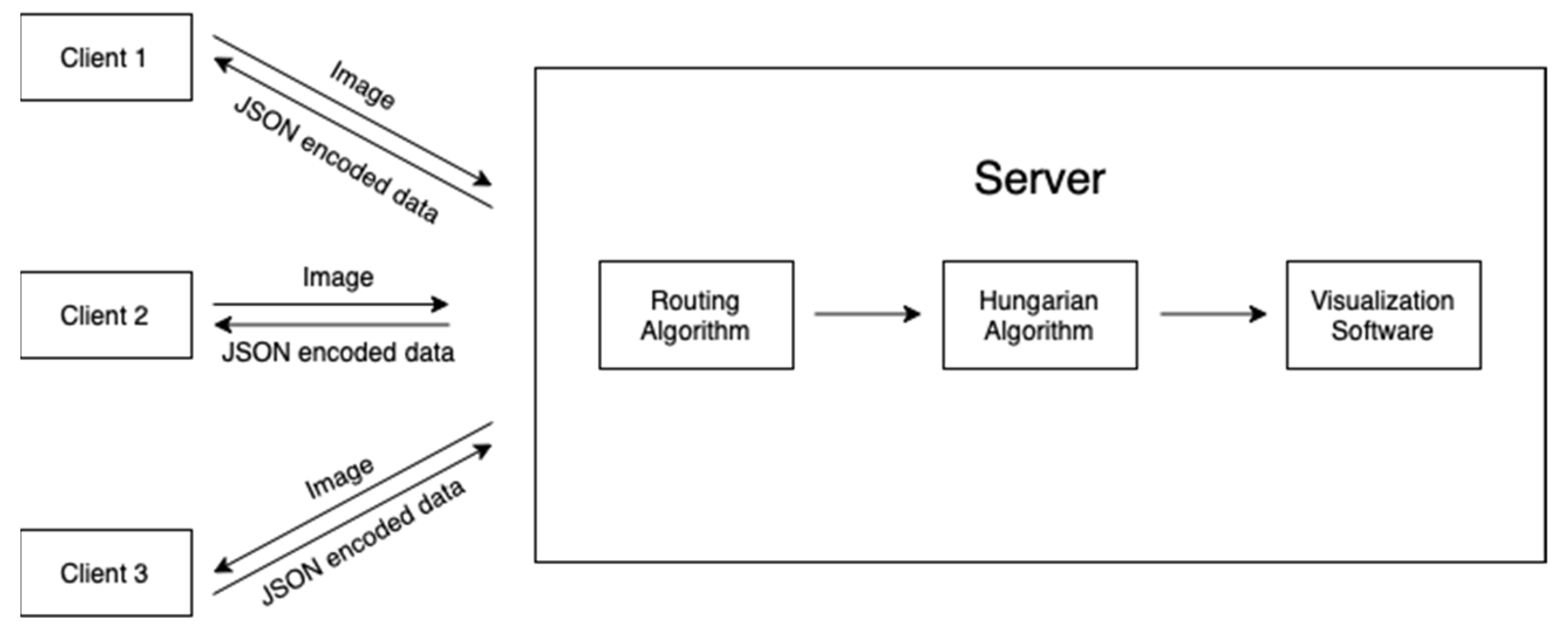 Information 13 00288 g009