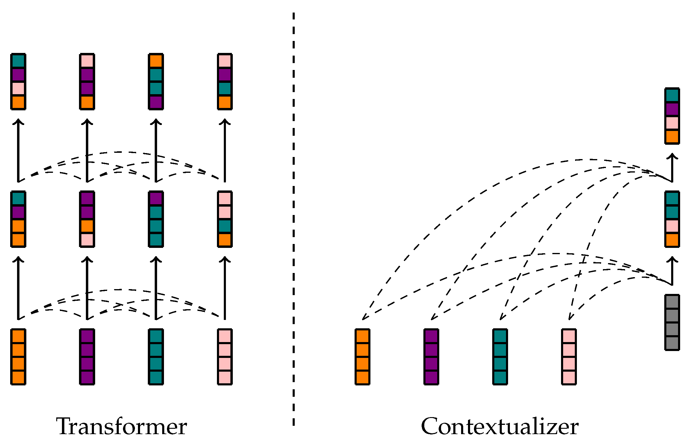 Information 13 00290 g001