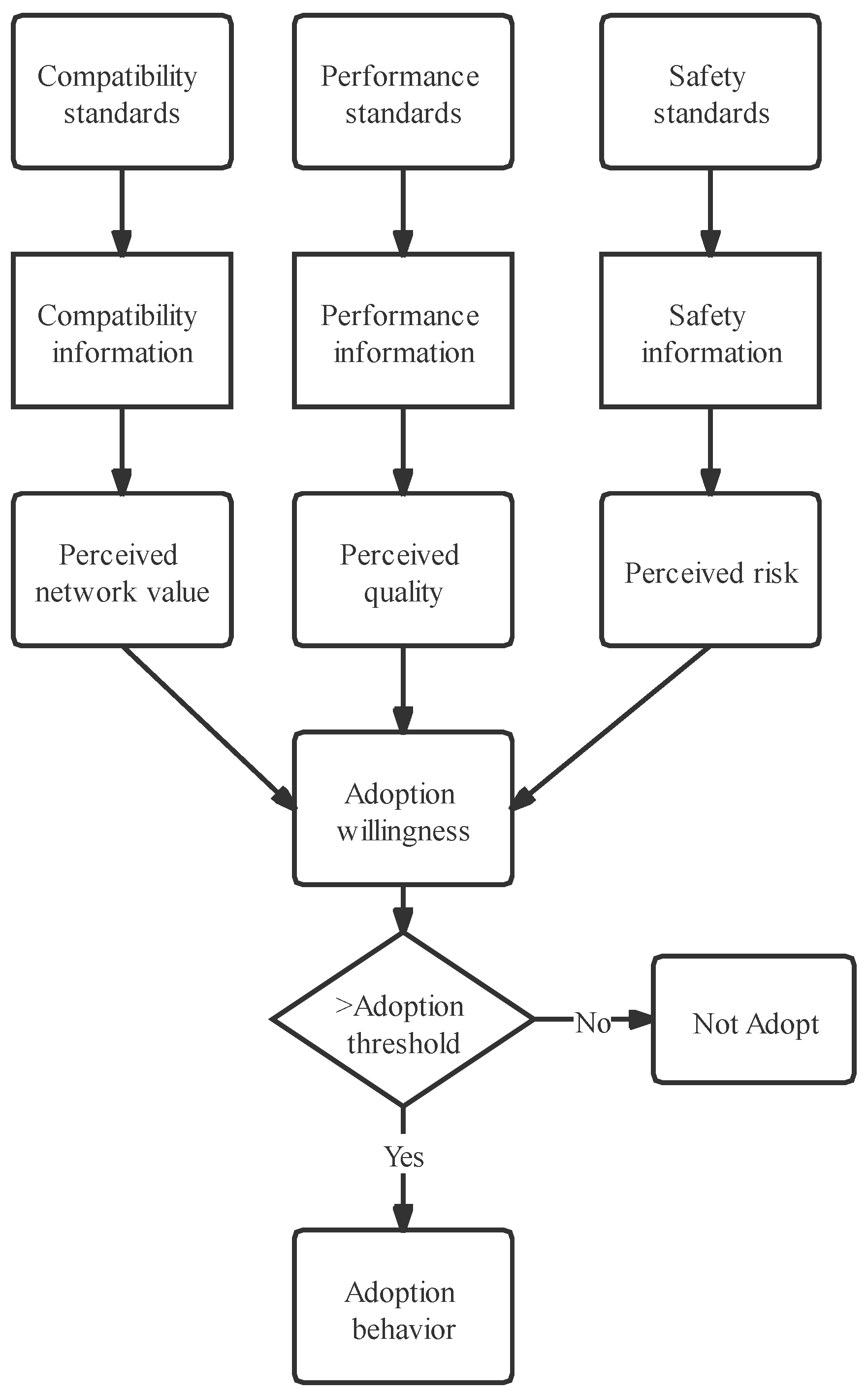 Information 13 00291 g004