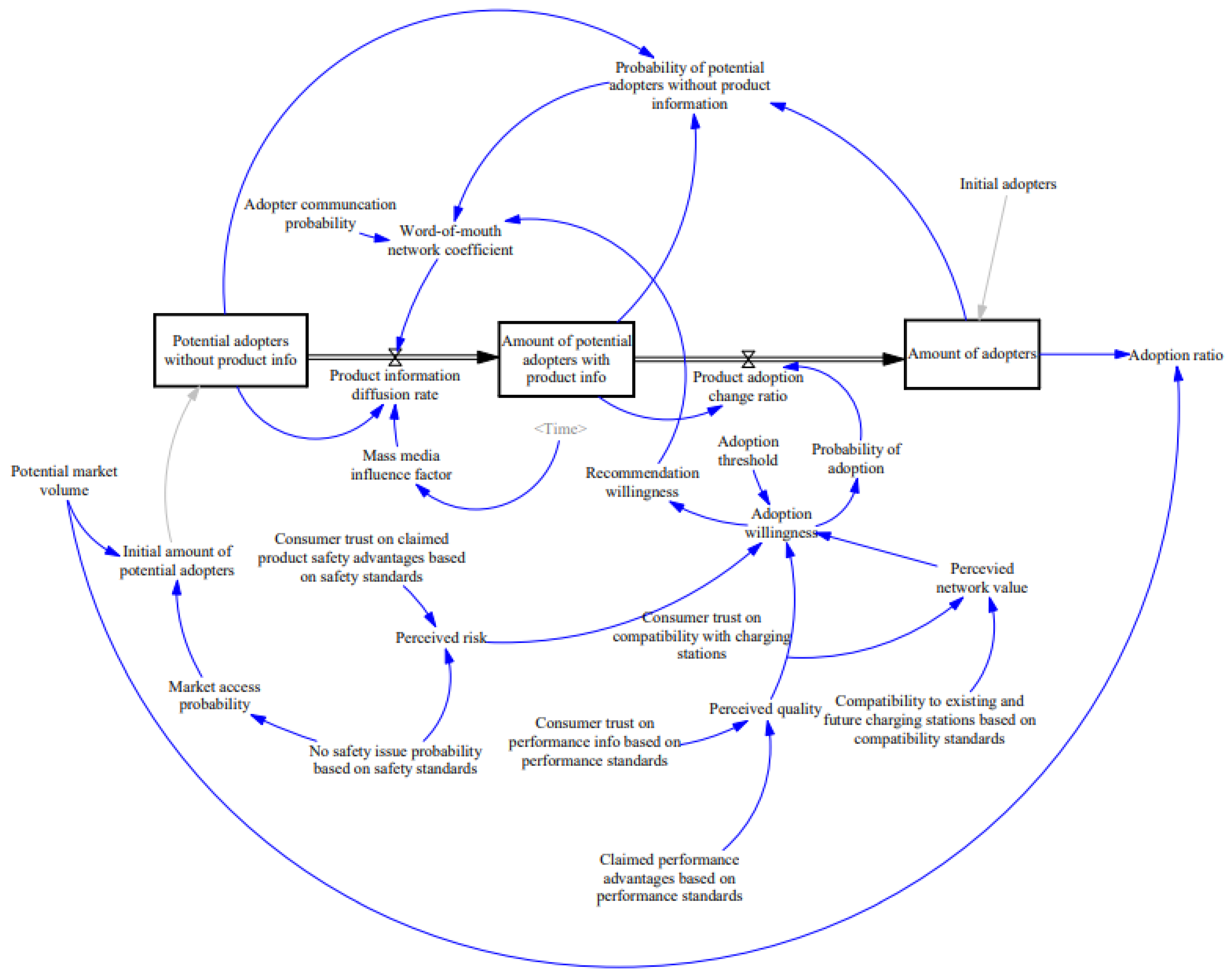 Information 13 00291 g006