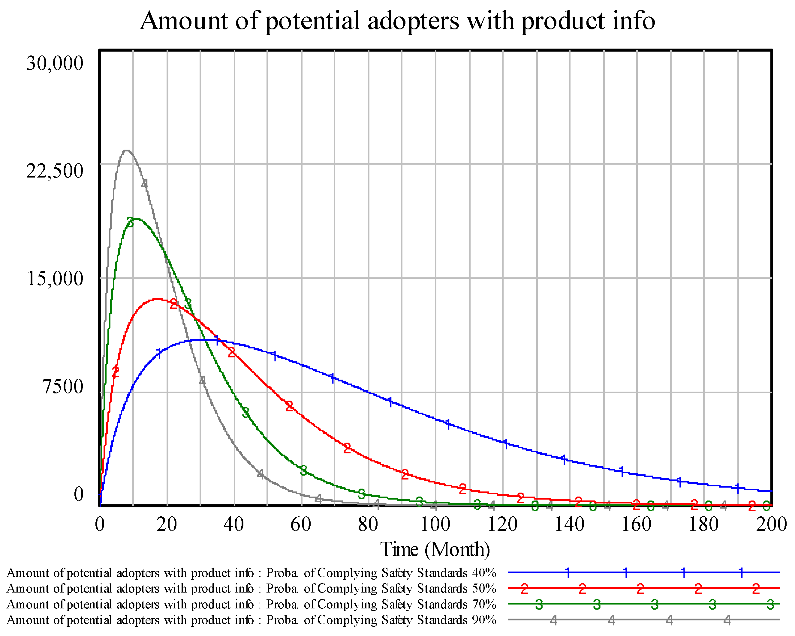 Information 13 00291 g008