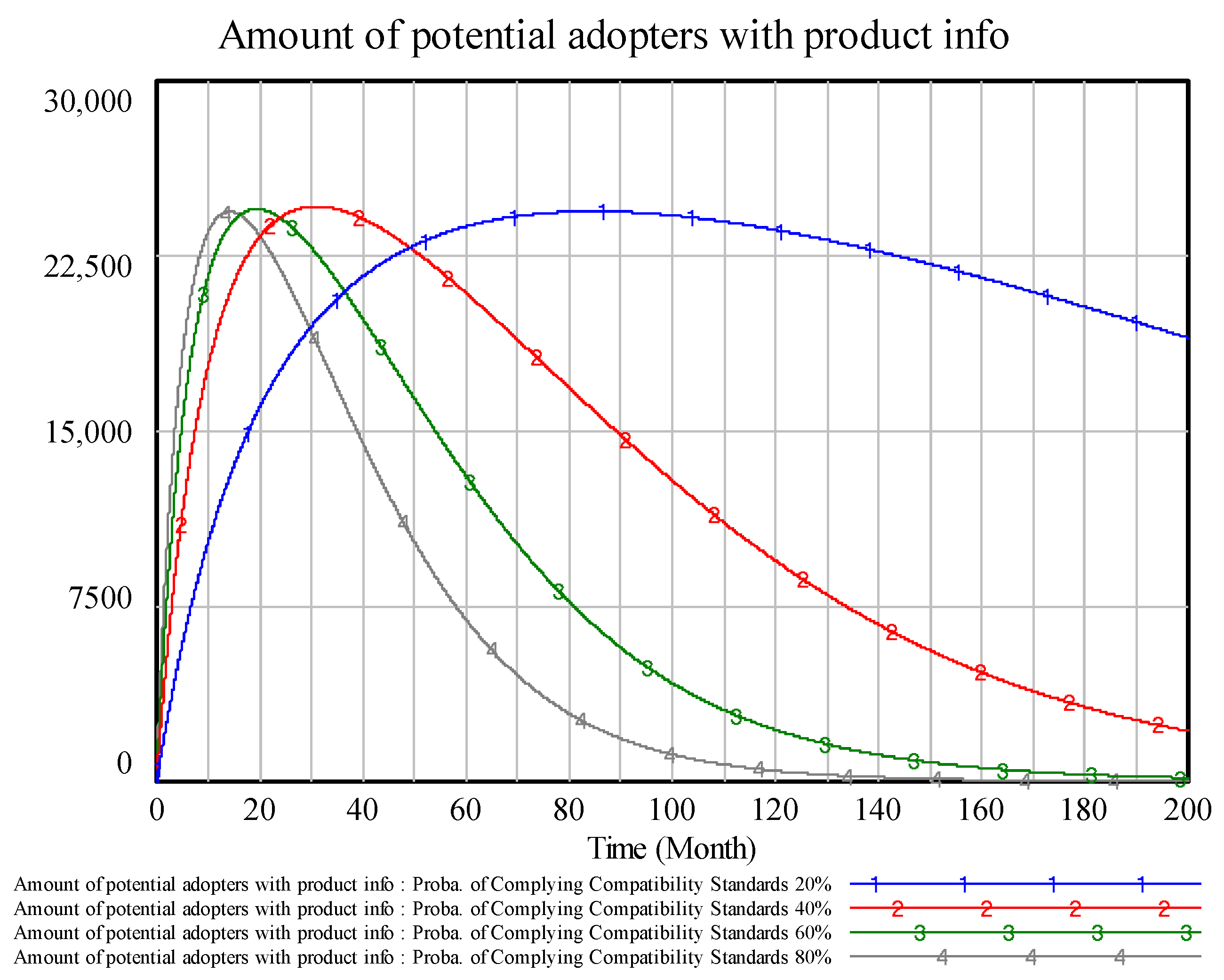 Information 13 00291 g012