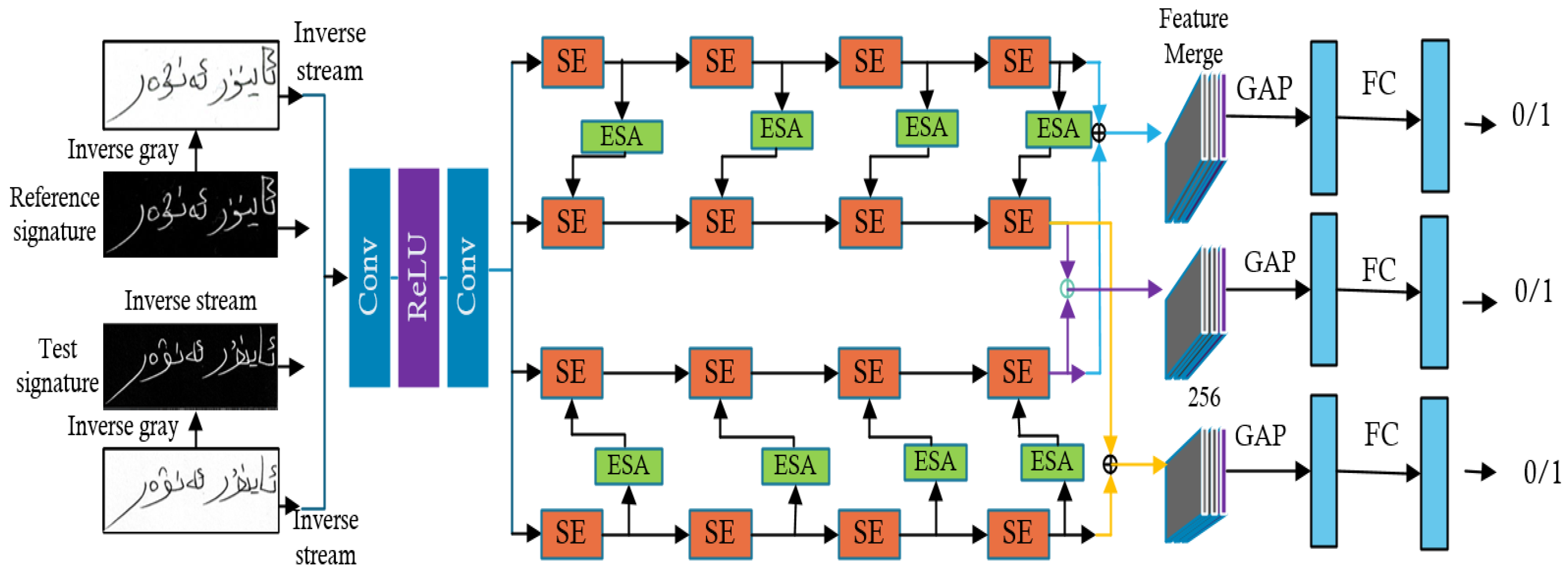 Information 13 00293 g004