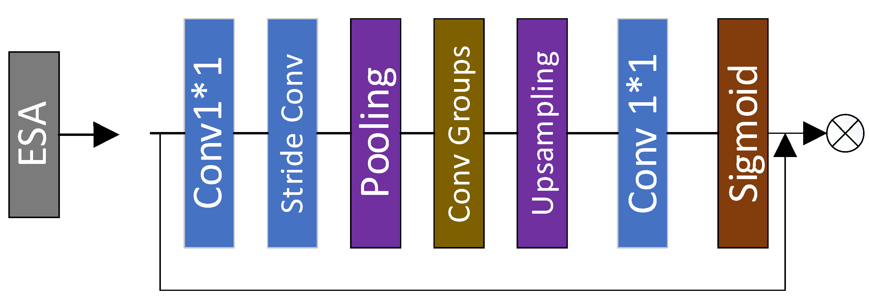 Information 13 00293 g007