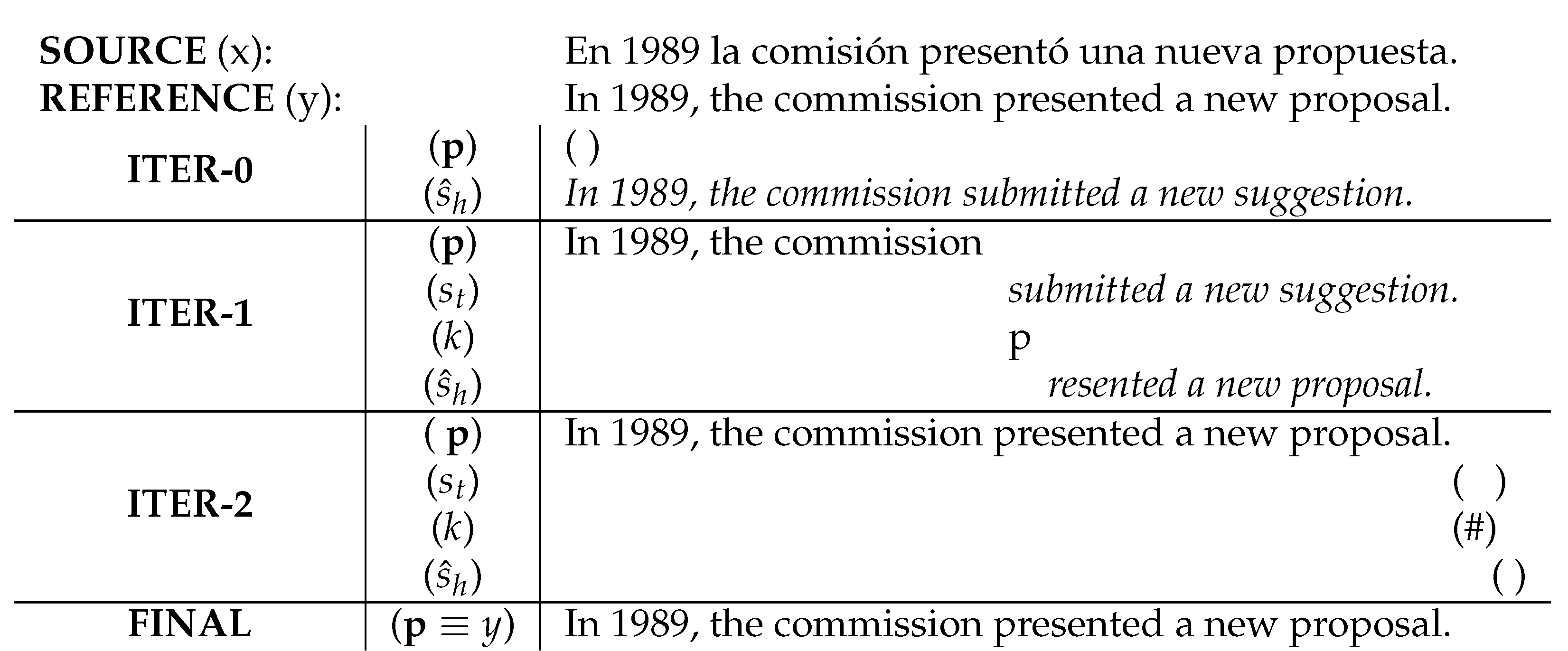 Information 13 00294 g002