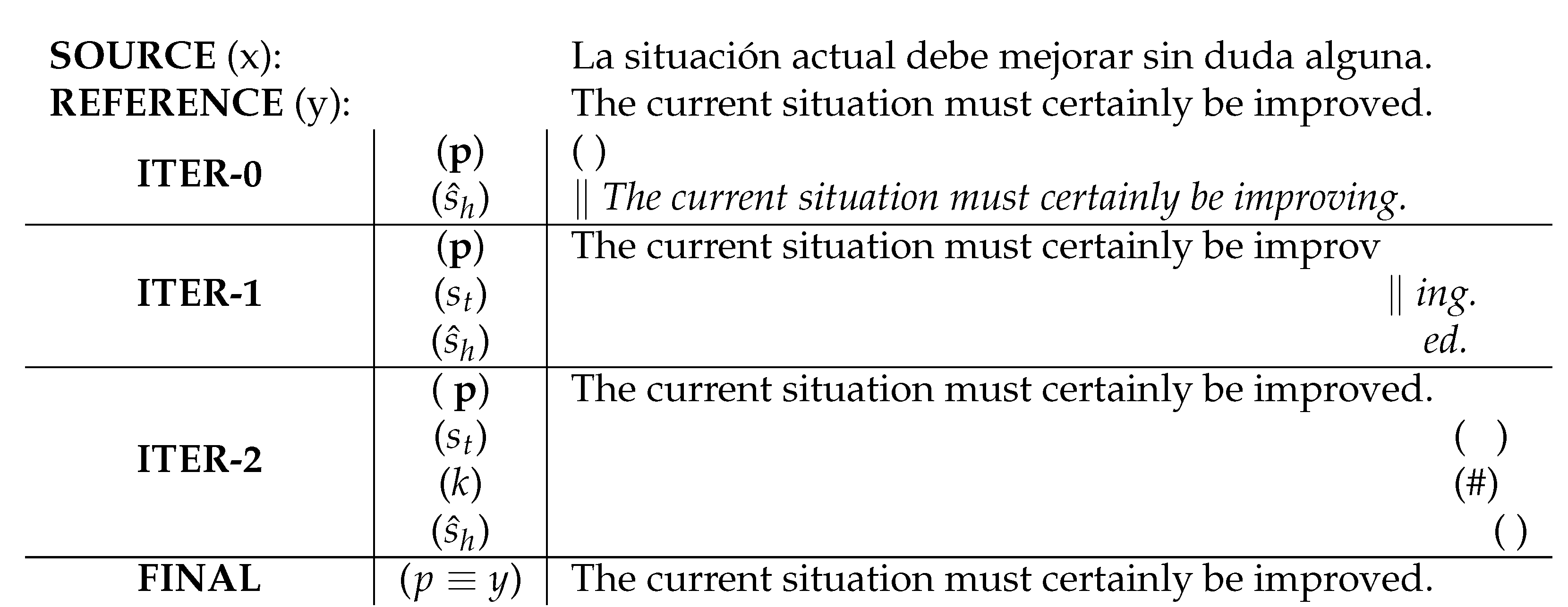 Information 13 00294 g003