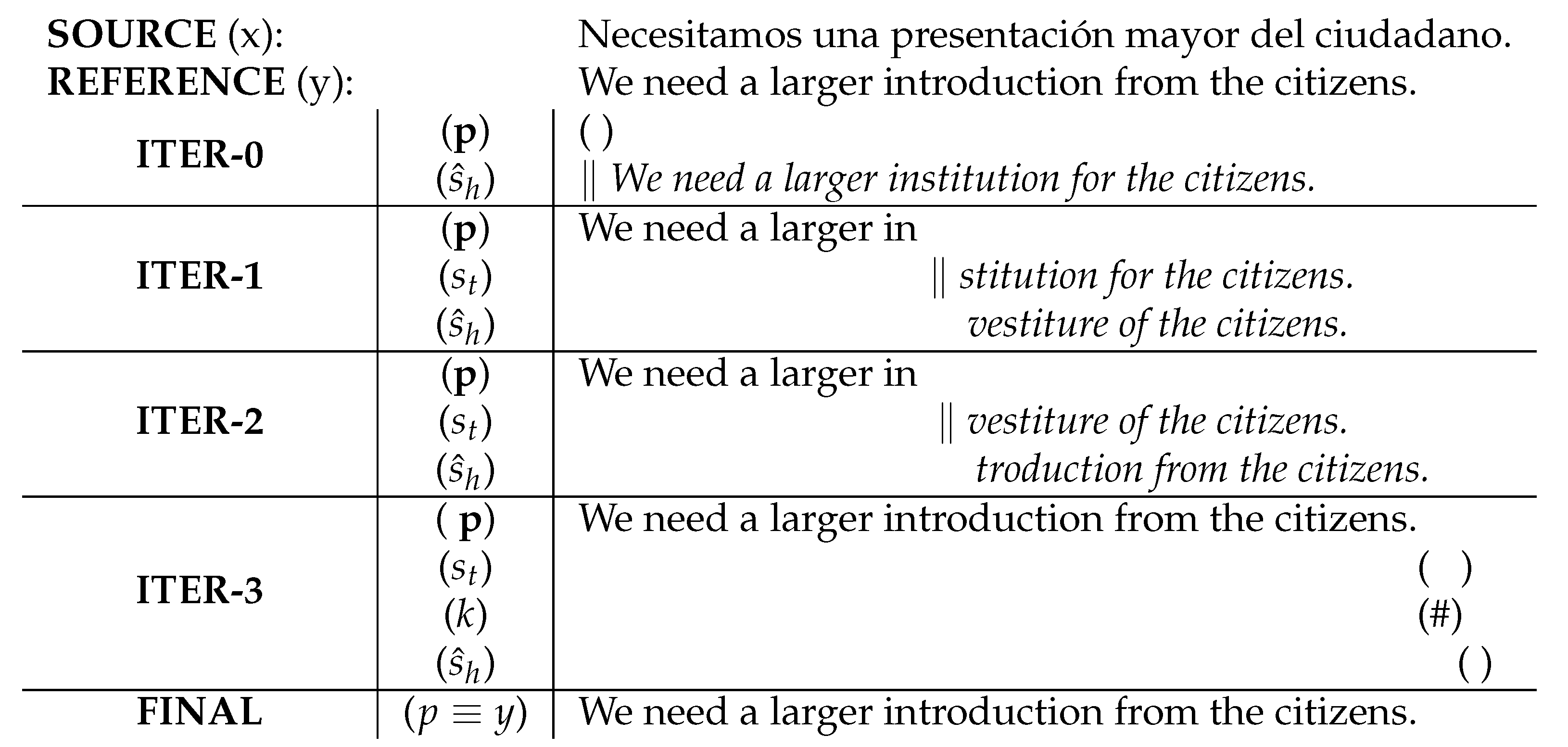 Information 13 00294 g004