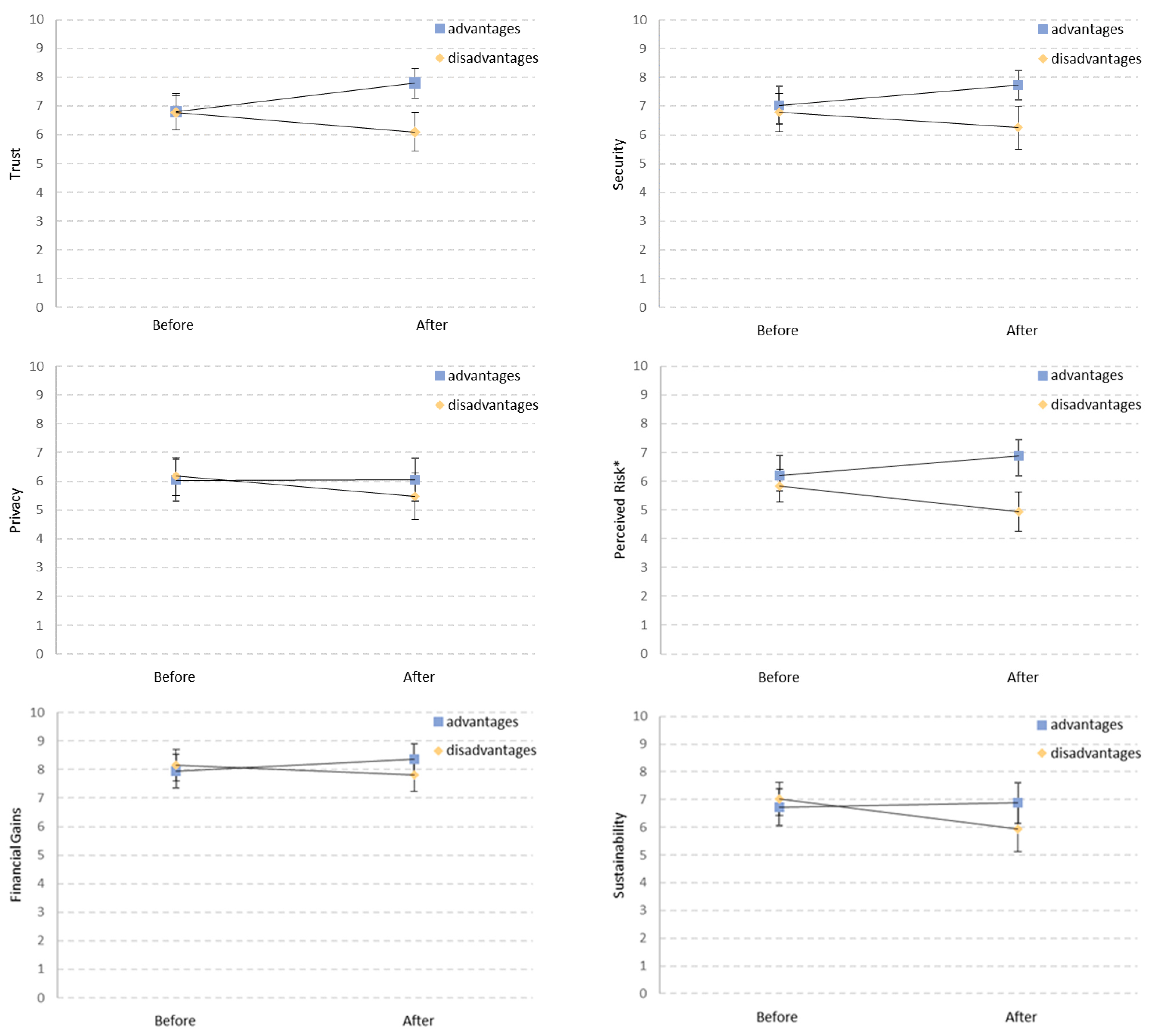 Information 13 00295 g001