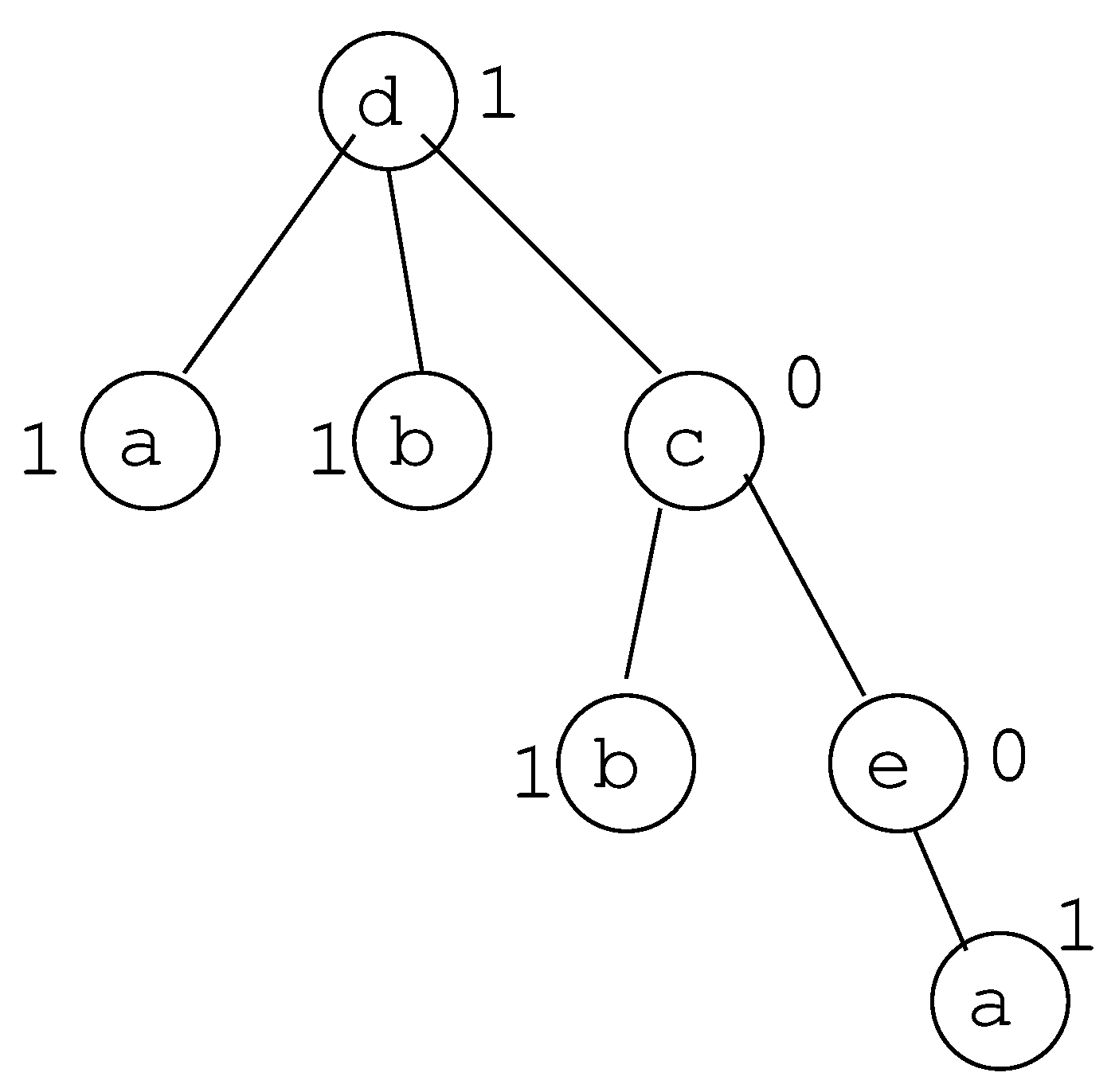 Information 13 00301 g002