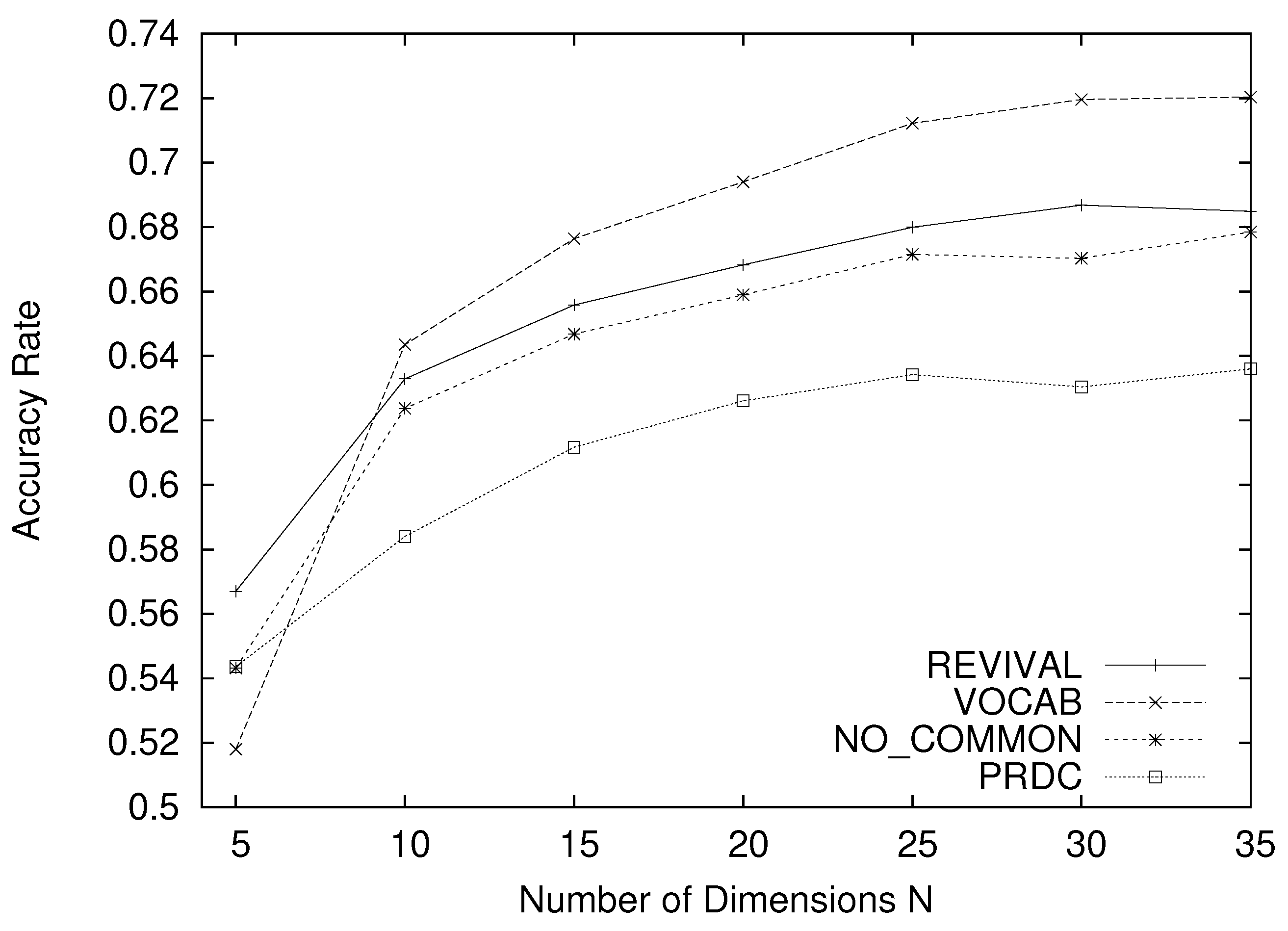 Information 13 00301 g008