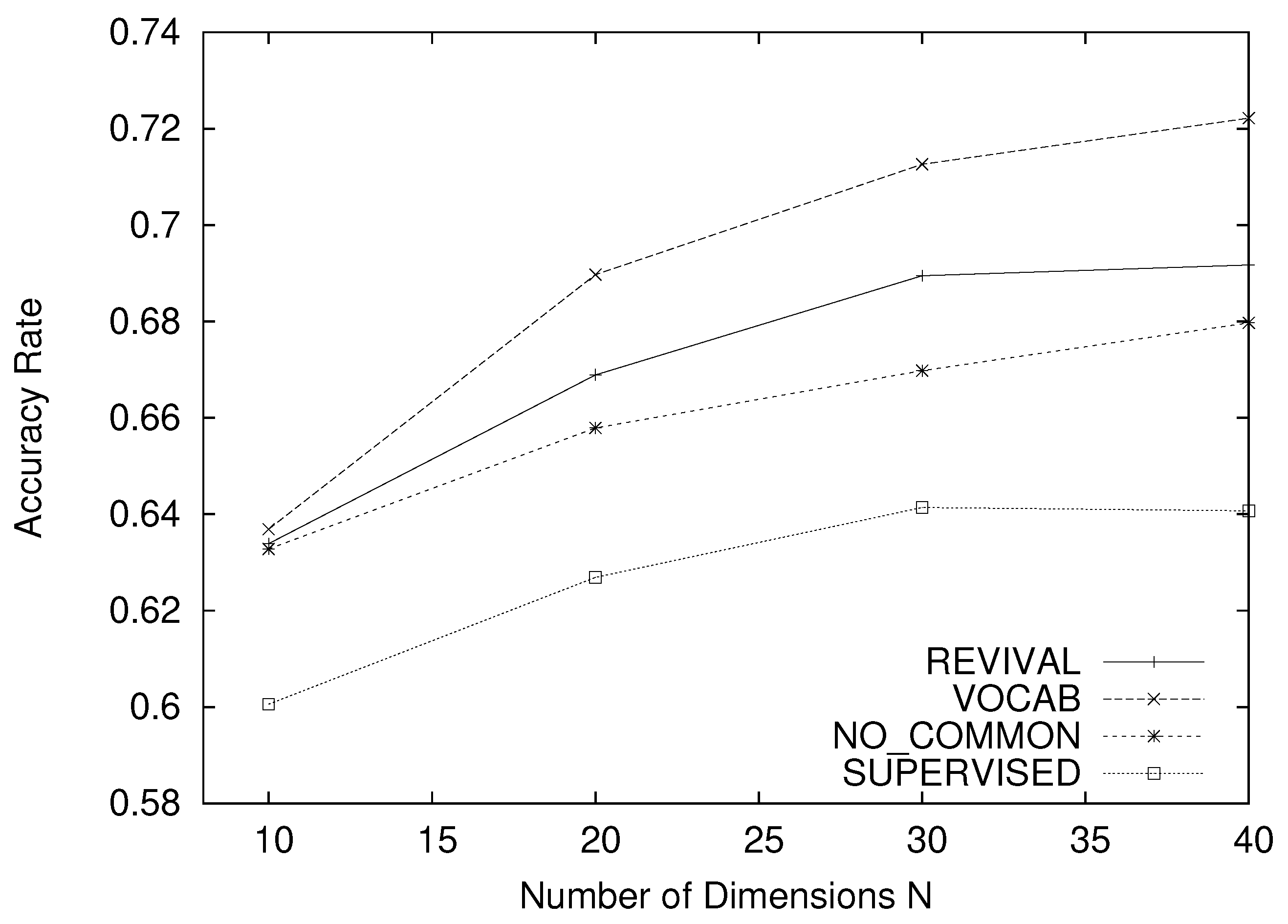 Information 13 00301 g009