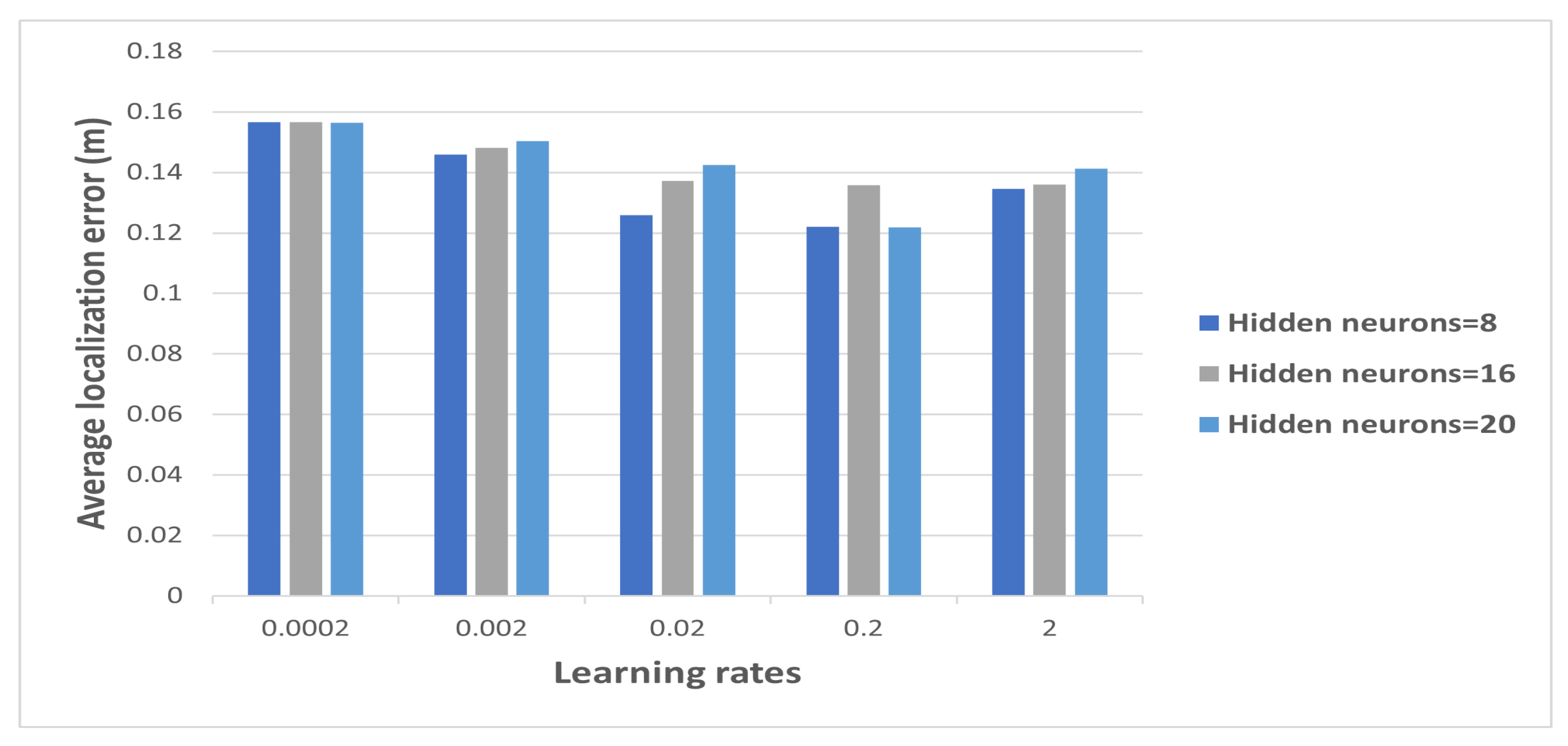 Information 13 00303 g004