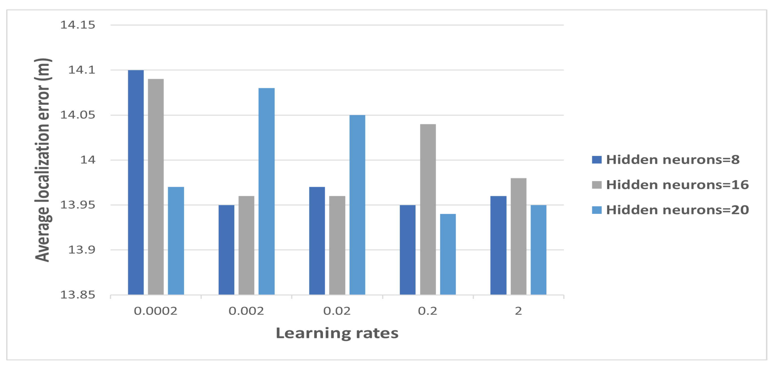 Information 13 00303 g005