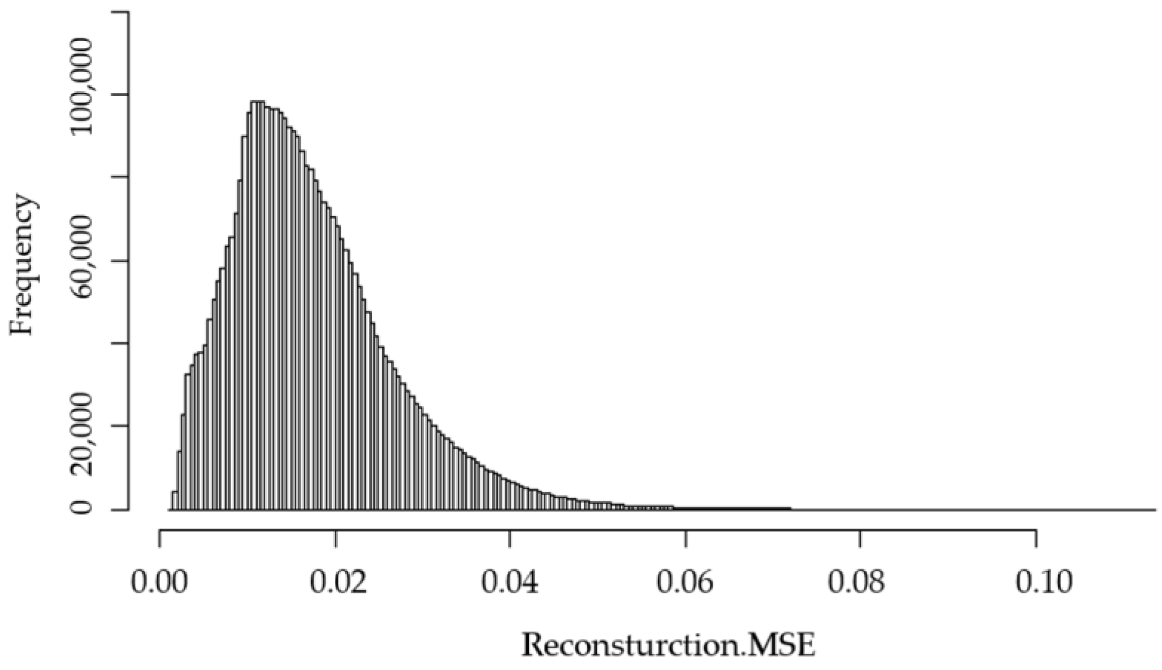 Information 13 00310 g001