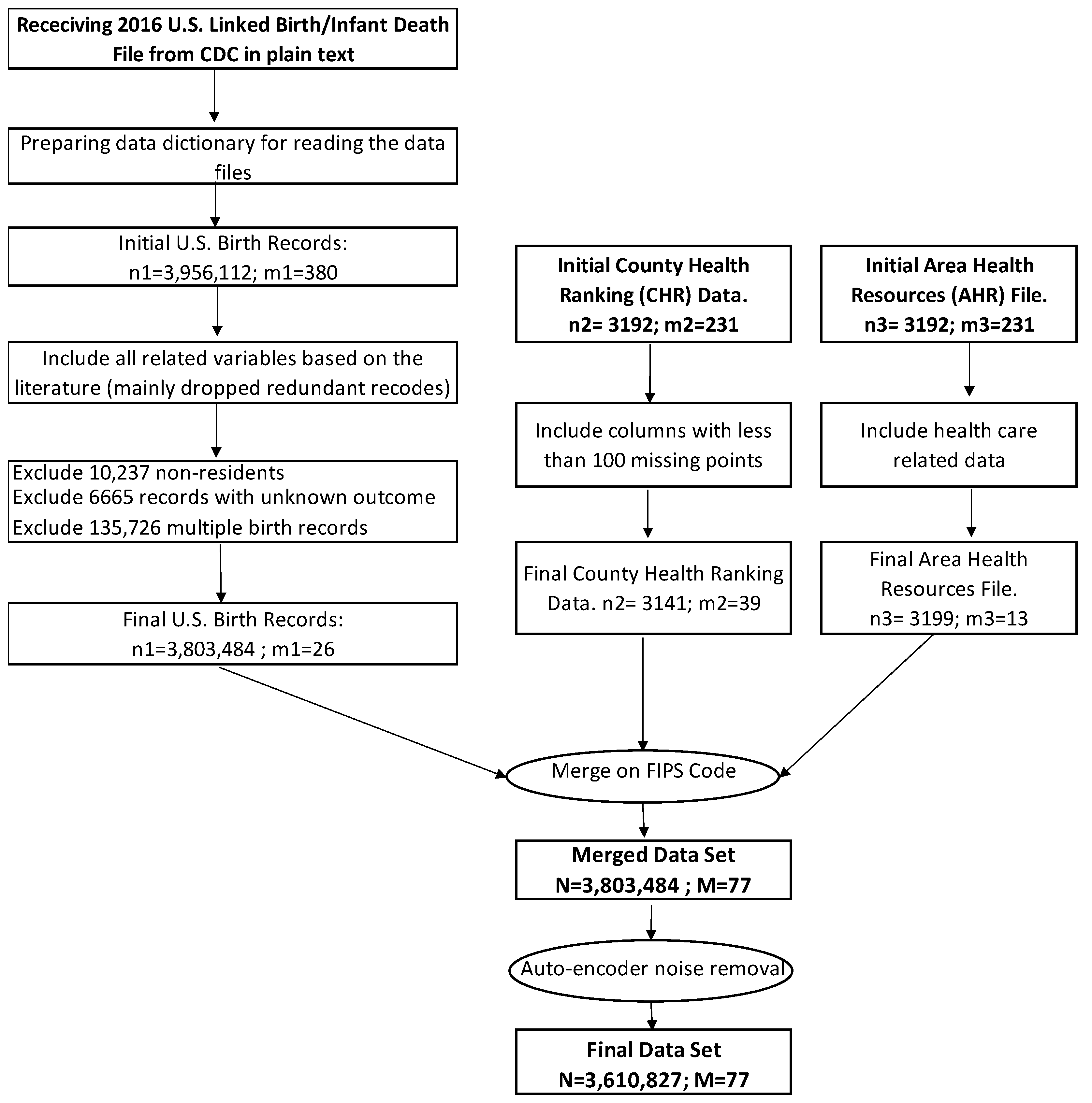 Information 13 00310 g002