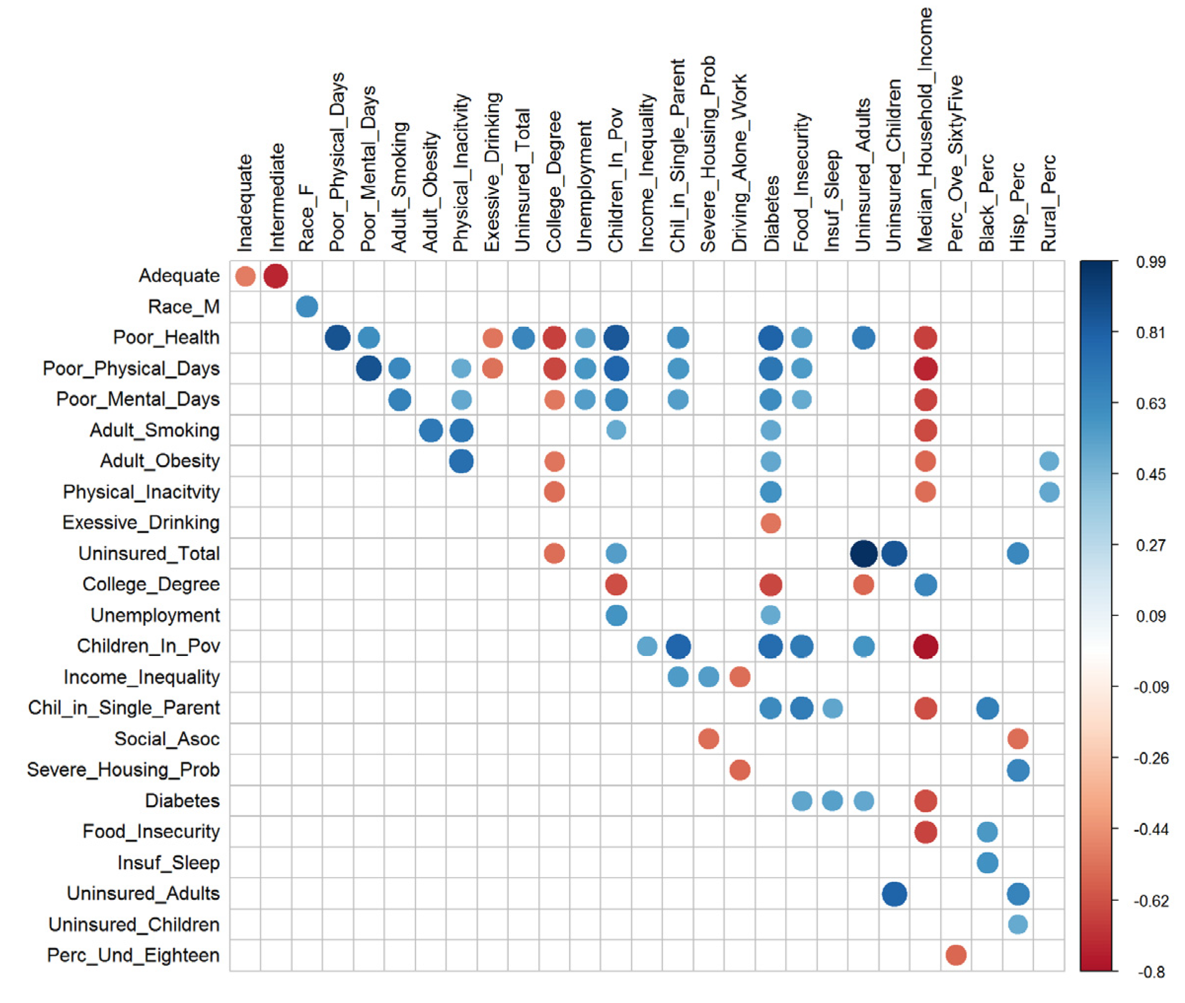 Information 13 00310 g004