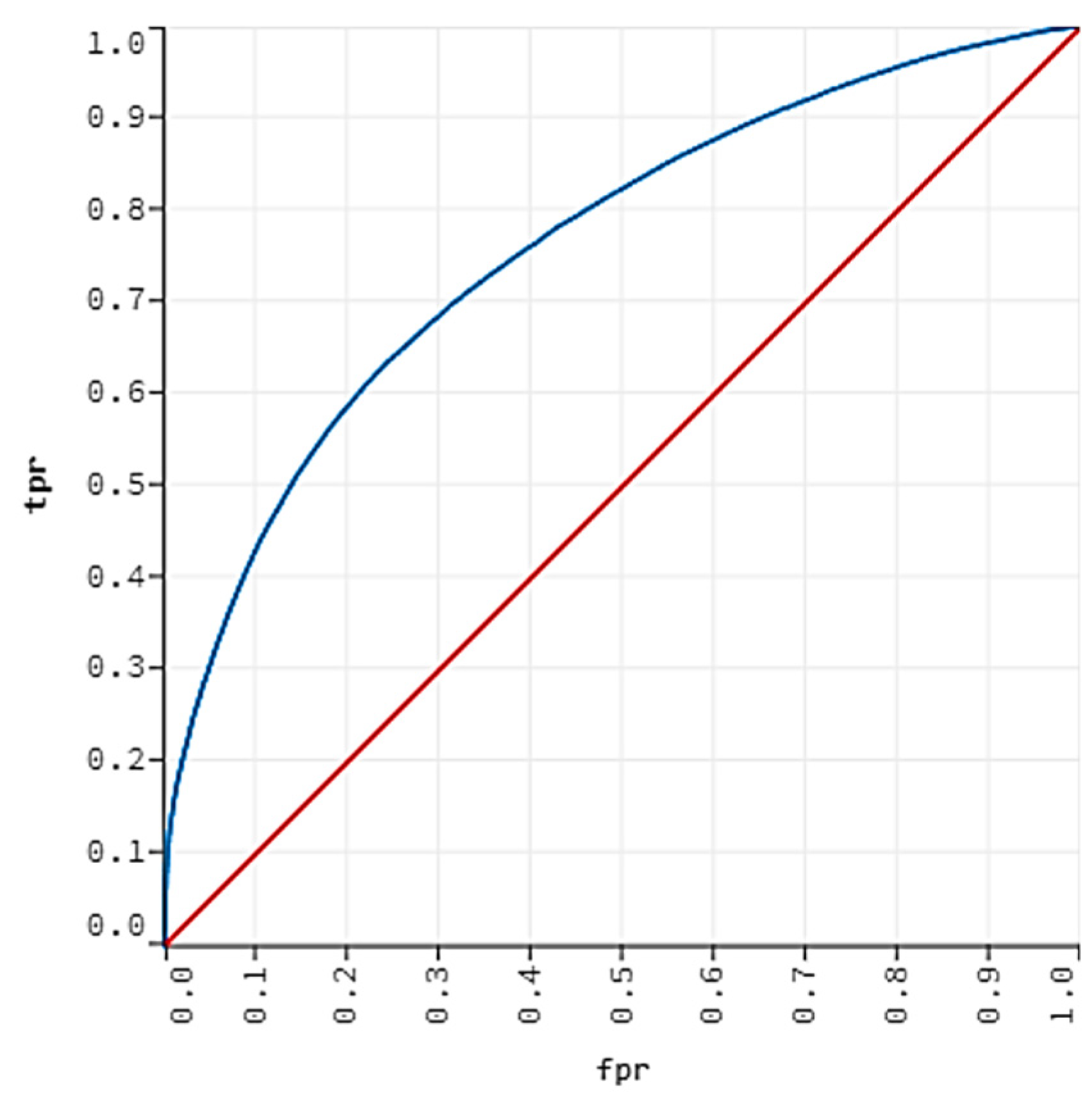 Information 13 00310 g005