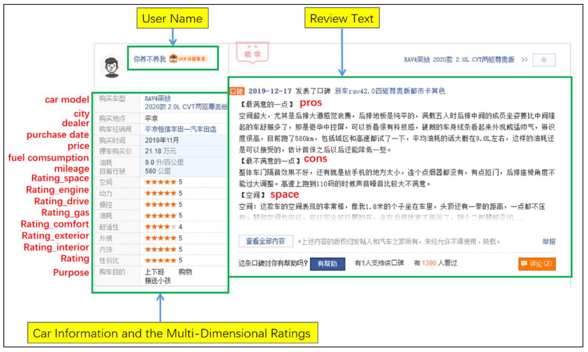 Information 13 00311 g002