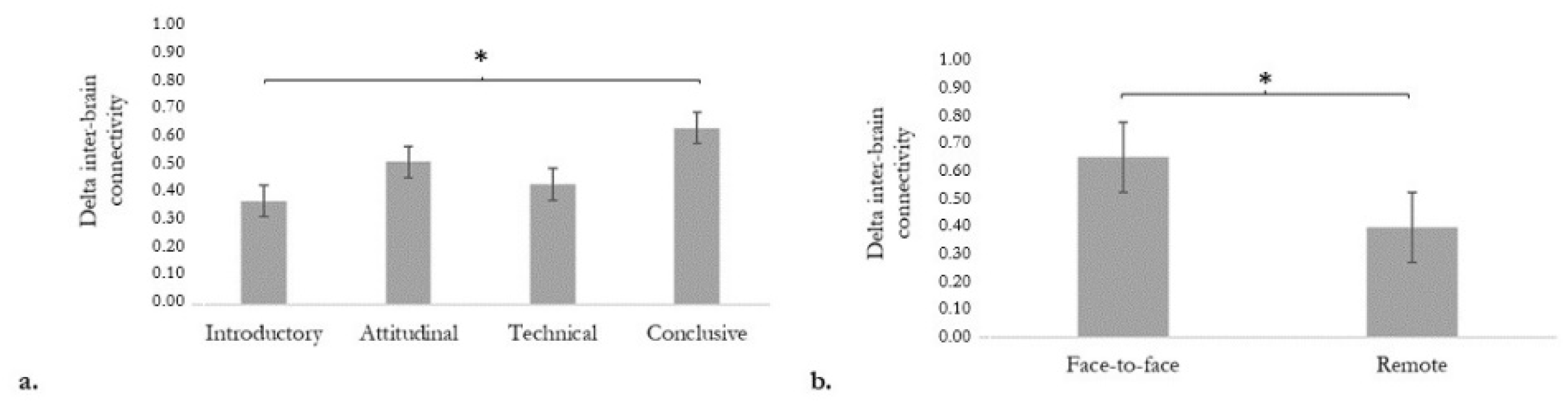 Information 13 00312 g004