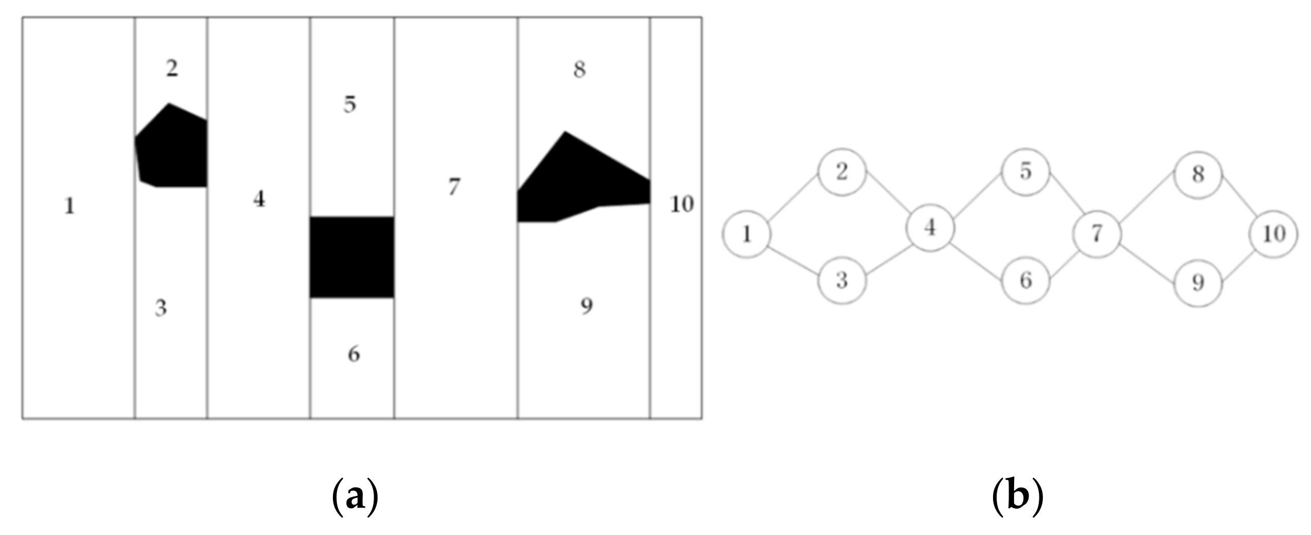 Information 13 00313 g001a