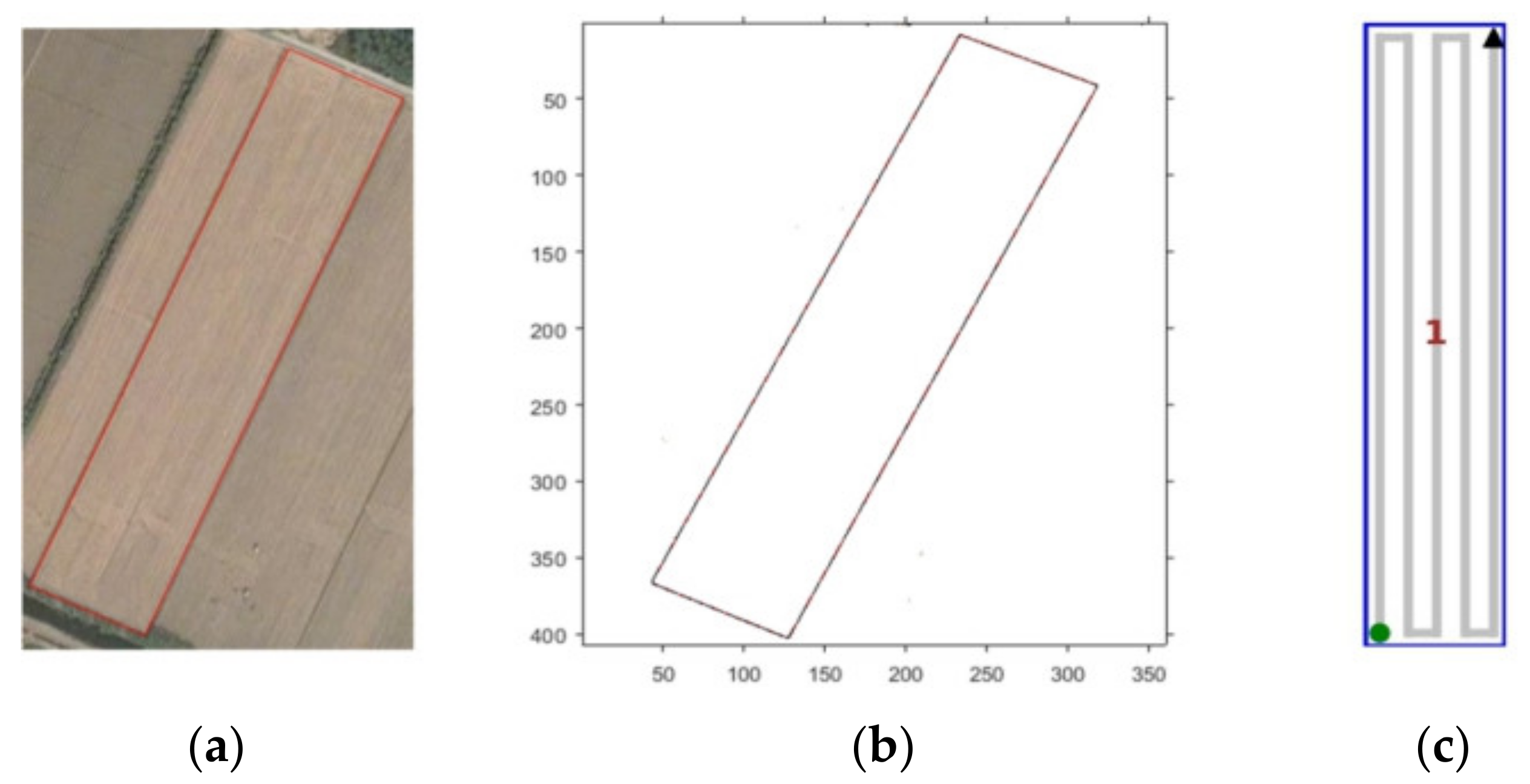 Information 13 00313 g007